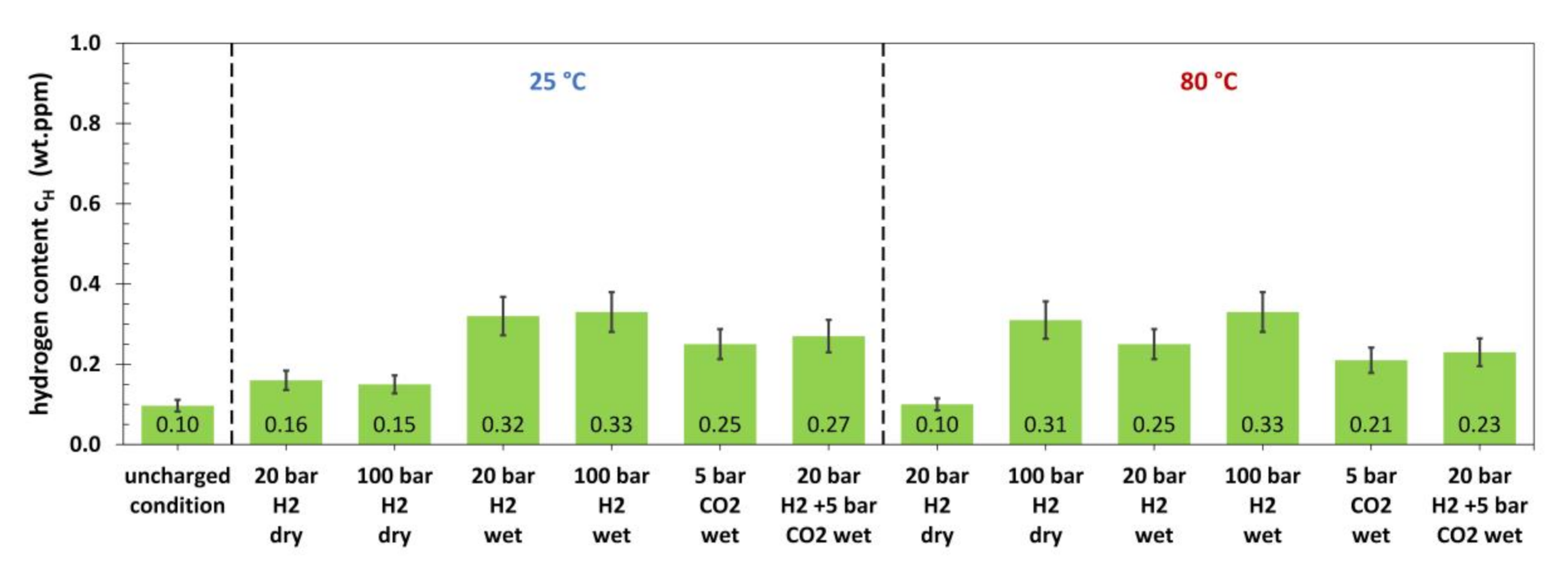 Materials 13 03604 g004