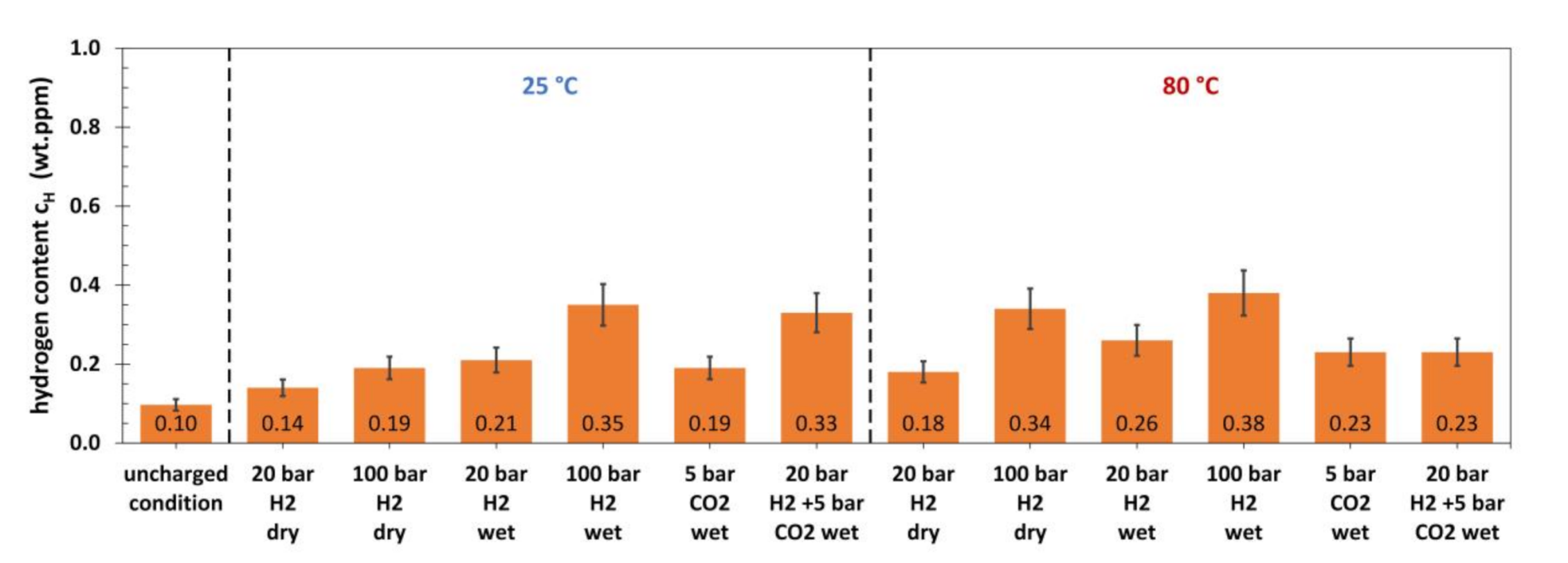 Materials 13 03604 g006