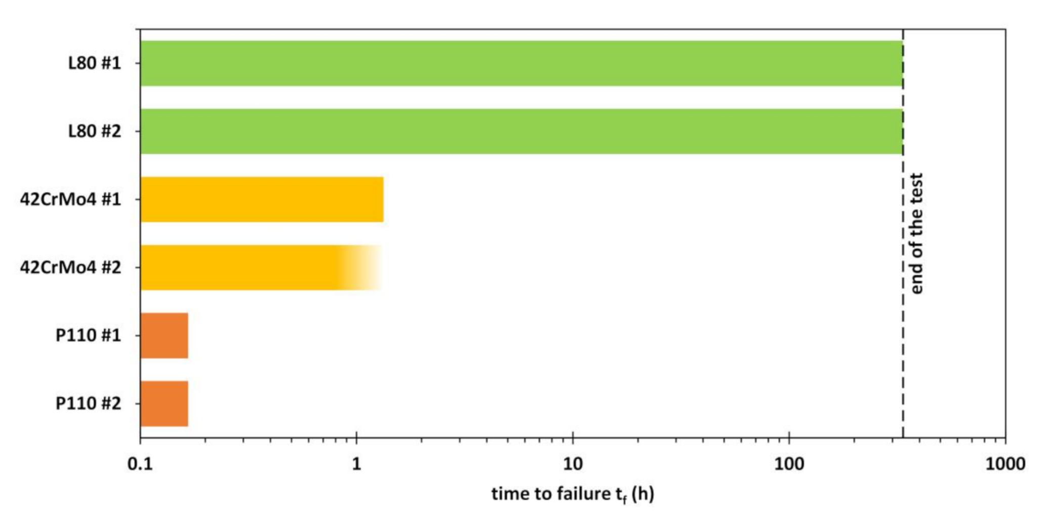 Materials 13 03604 g009