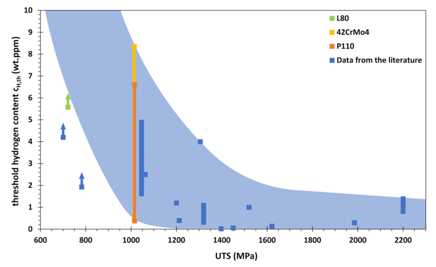 Materials 13 03604 g010