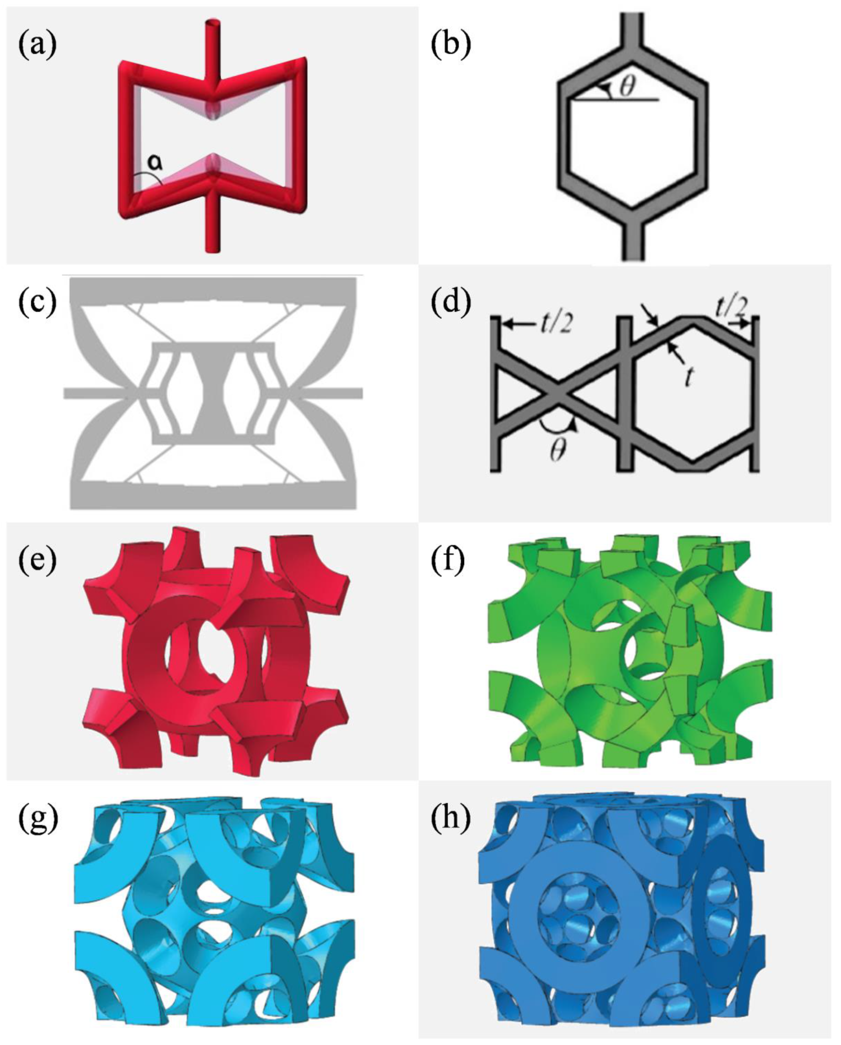 Materials 13 03605 g003