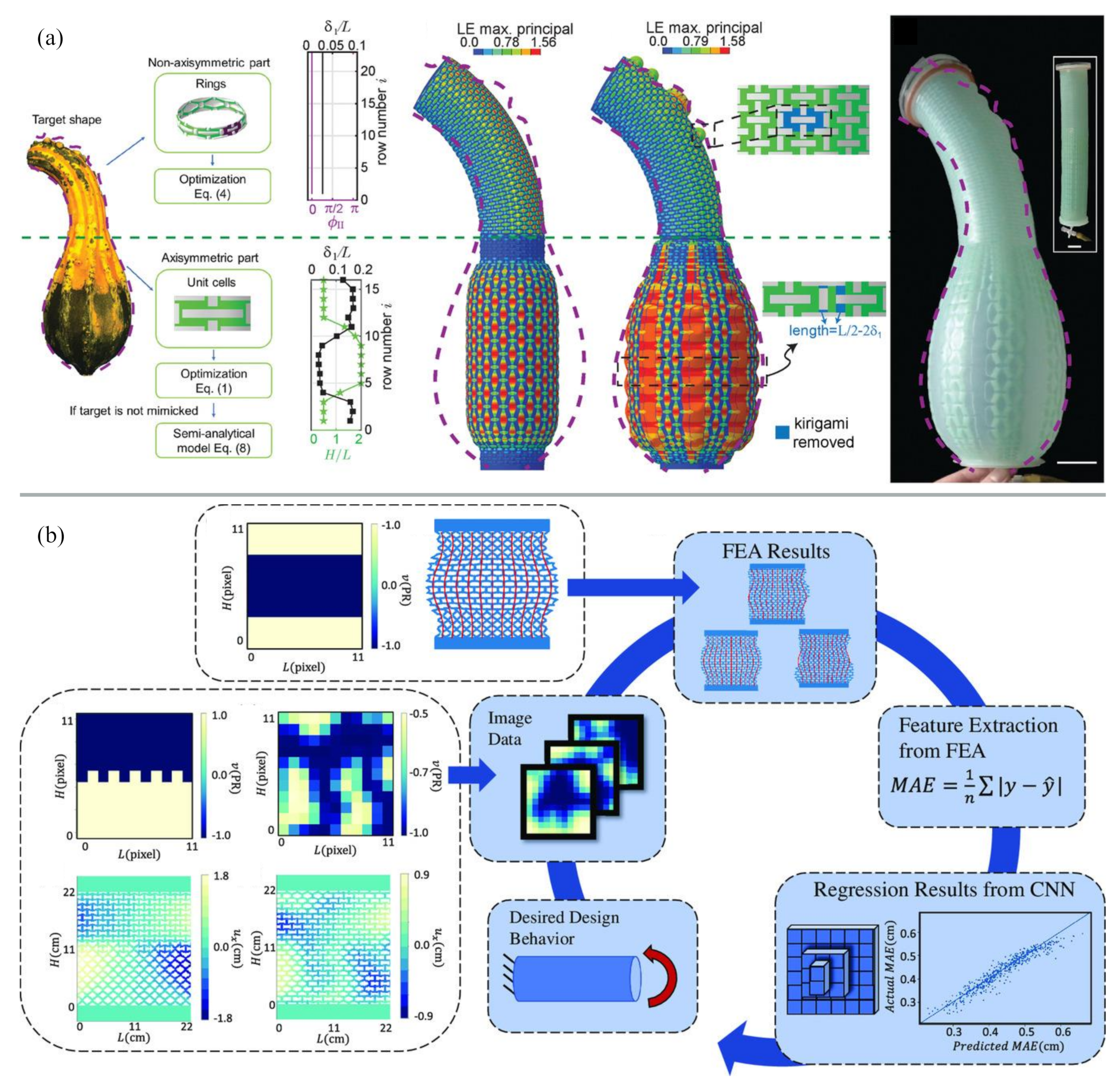 Materials 13 03605 g005