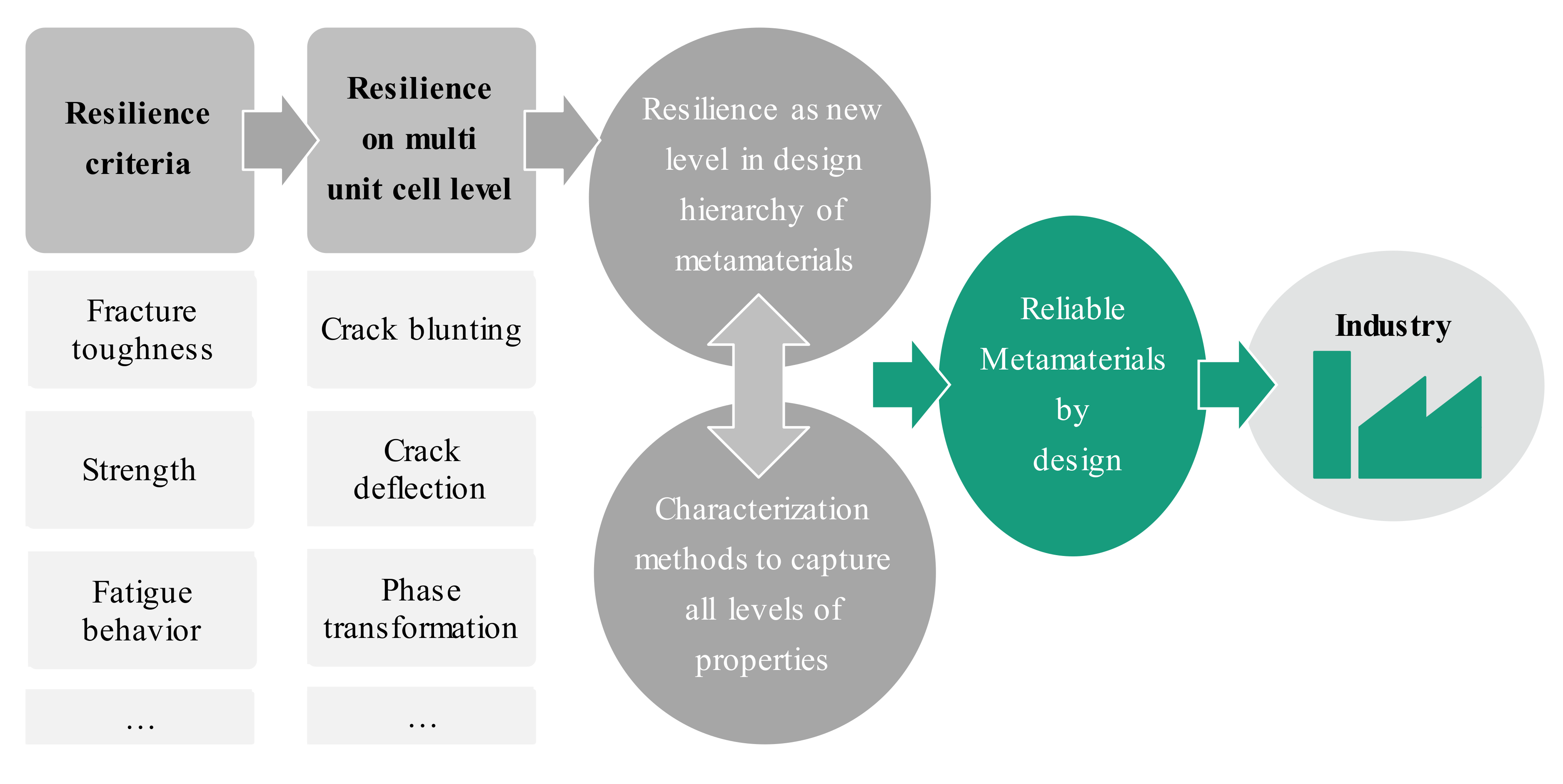 Materials 13 03605 g006