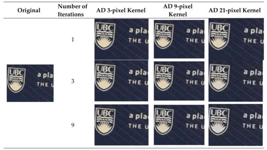 Materials 13 03606 g0a3