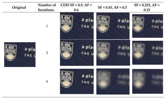 Materials 13 03606 g0a4