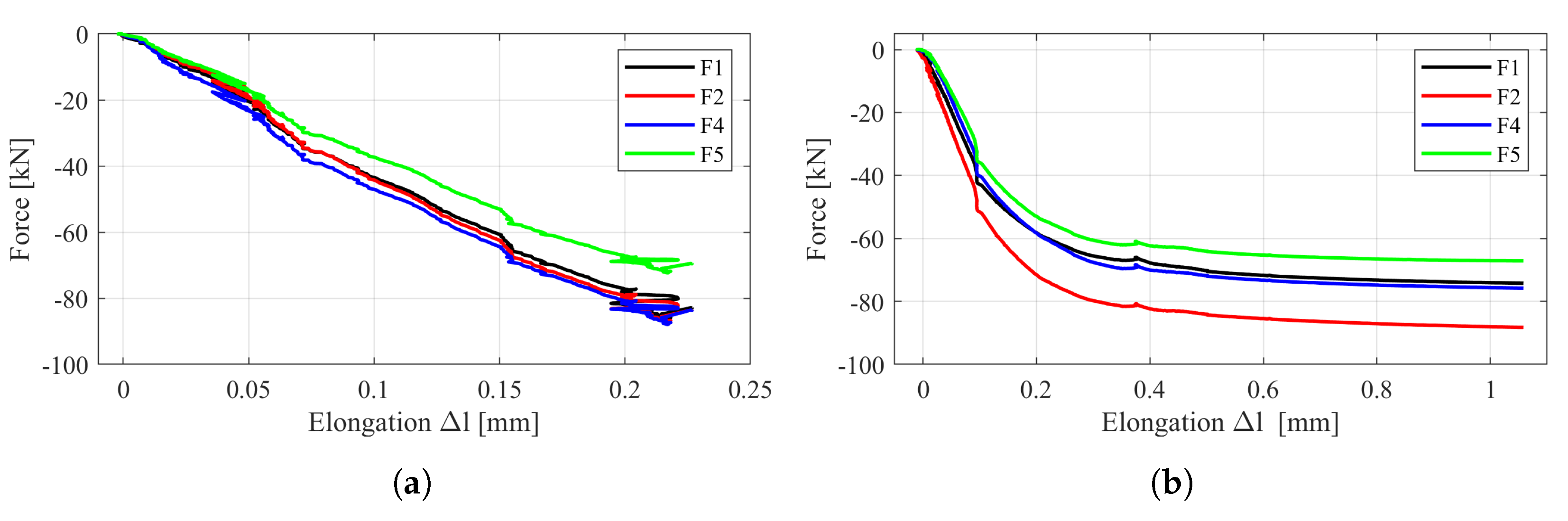 Materials 13 03607 g005