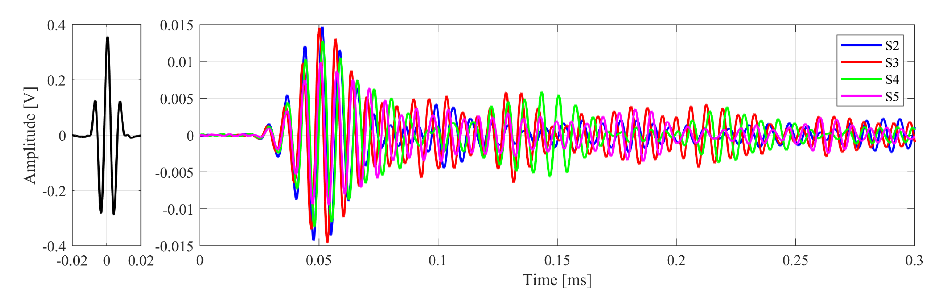 Materials 13 03607 g006