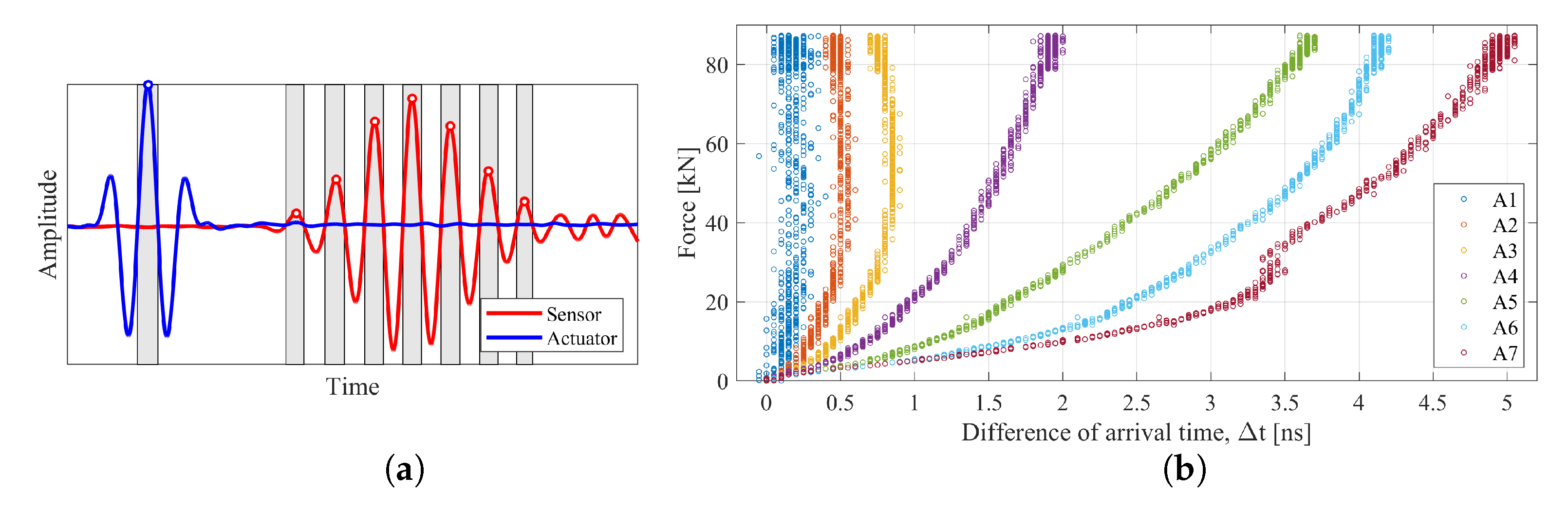 Materials 13 03607 g007