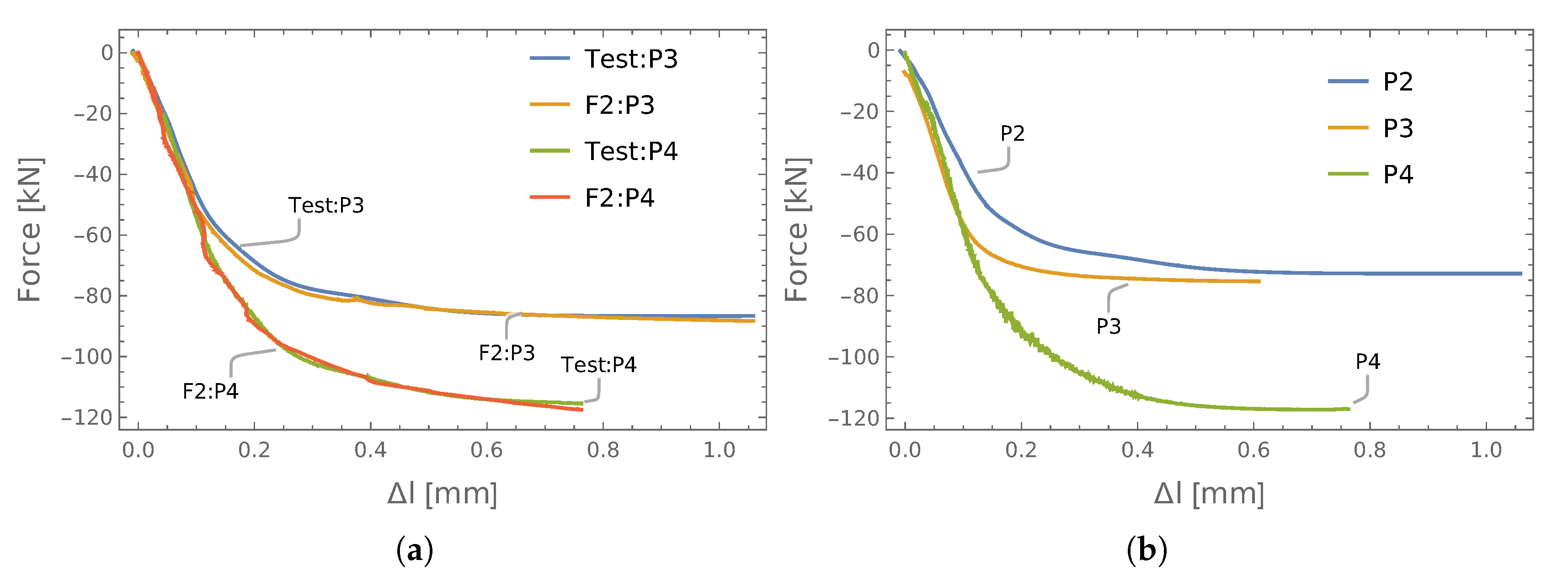 Materials 13 03607 g010