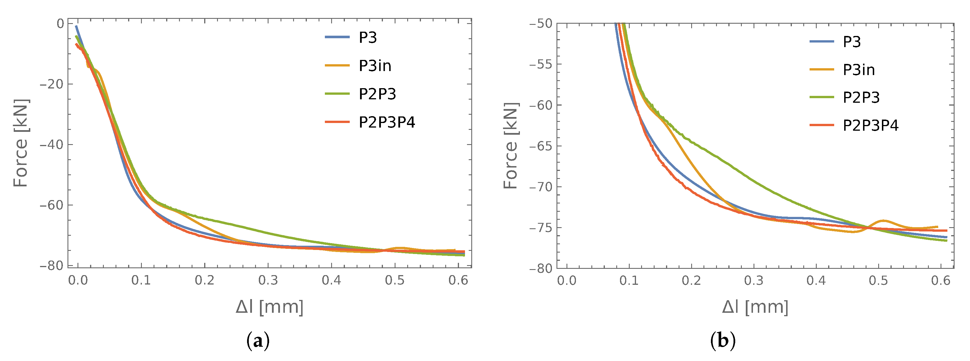 Materials 13 03607 g013
