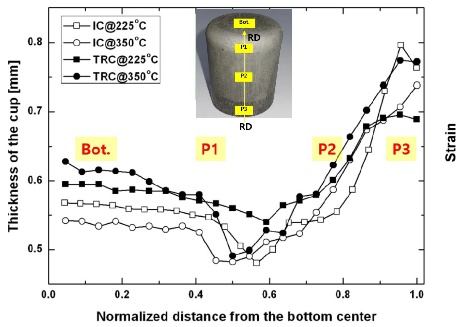 Materials 13 03608 g007