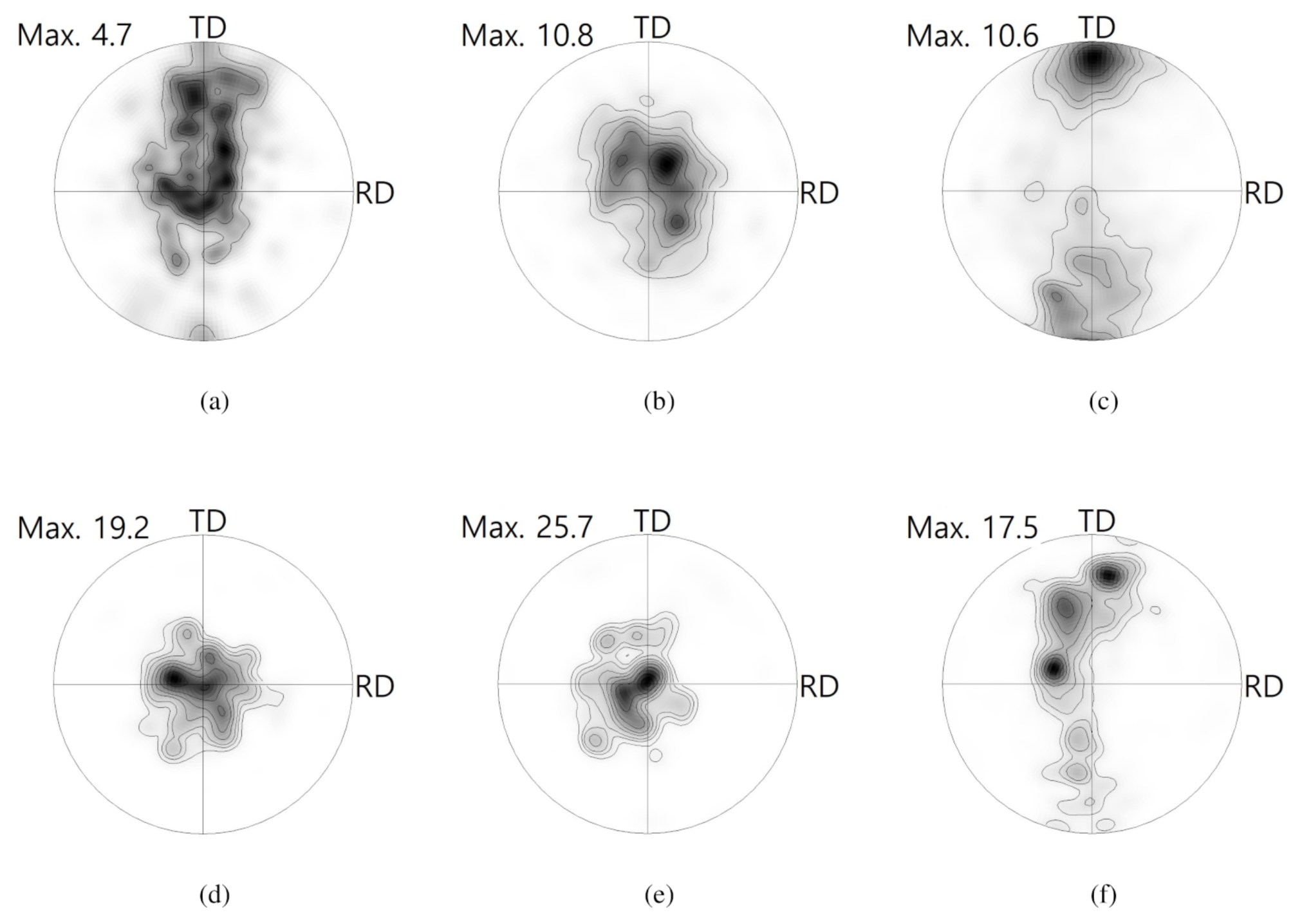 Materials 13 03608 g009