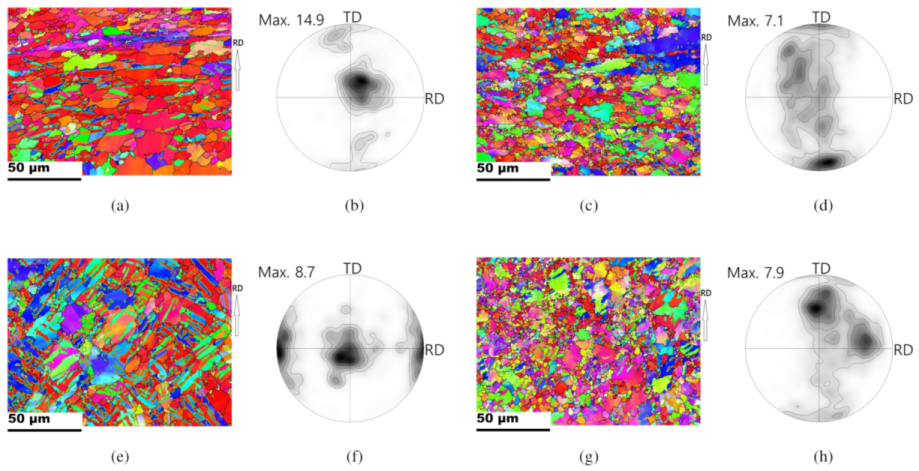 Materials 13 03608 g012