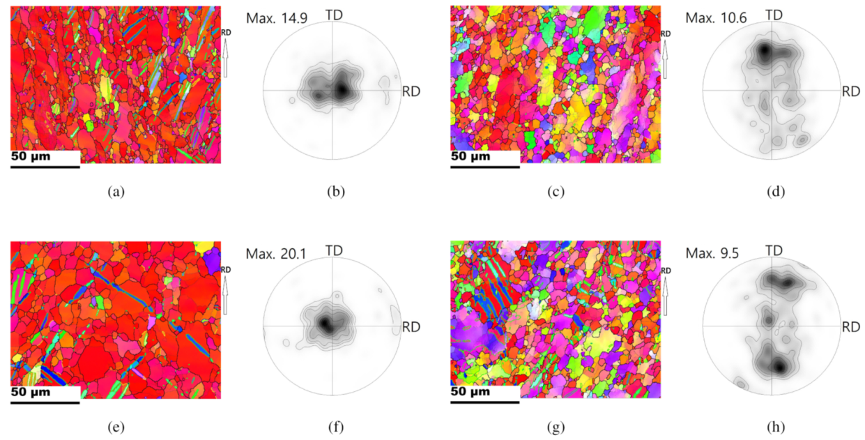 Materials 13 03608 g013
