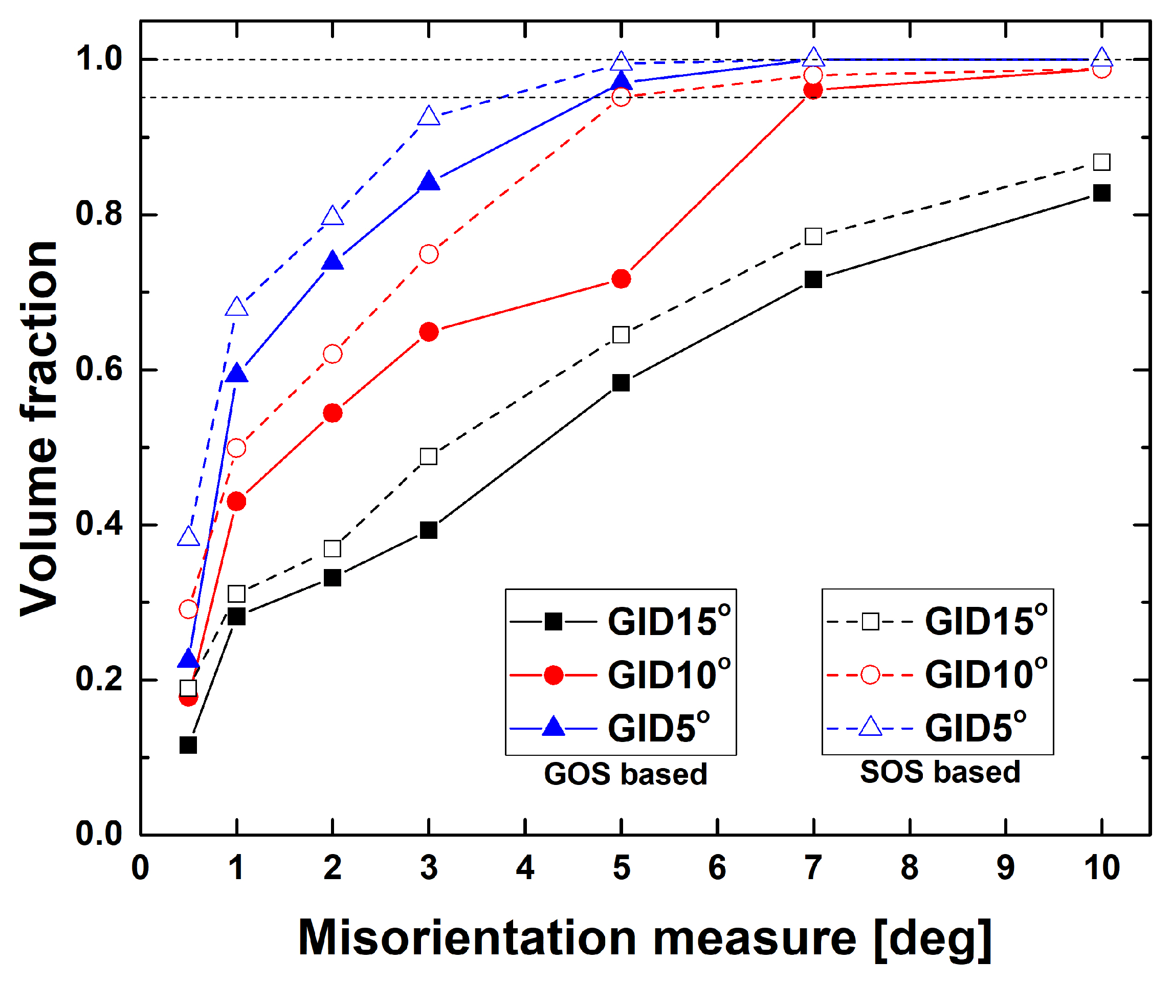 Materials 13 03608 g014