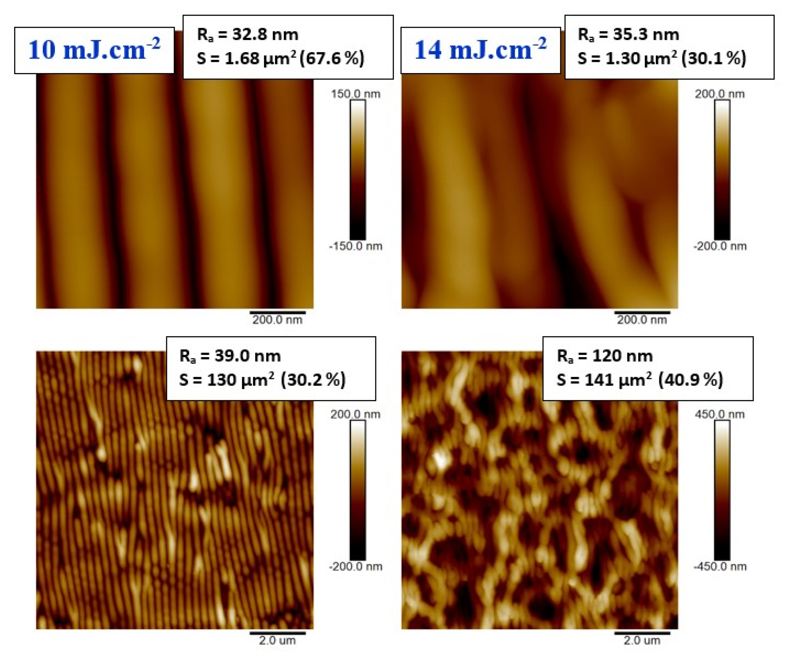 Materials 13 03609 g003
