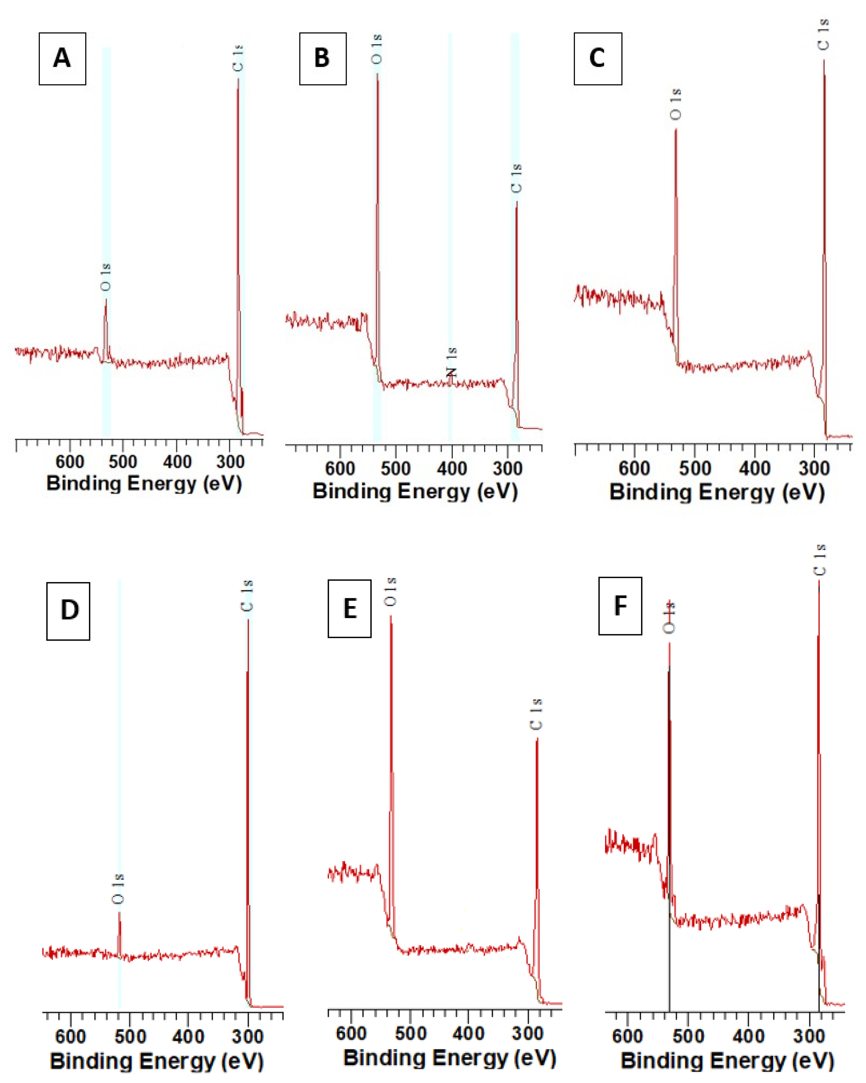 Materials 13 03609 g006
