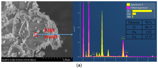 Materials 13 03610 g013a Materials 13 03610 g013a