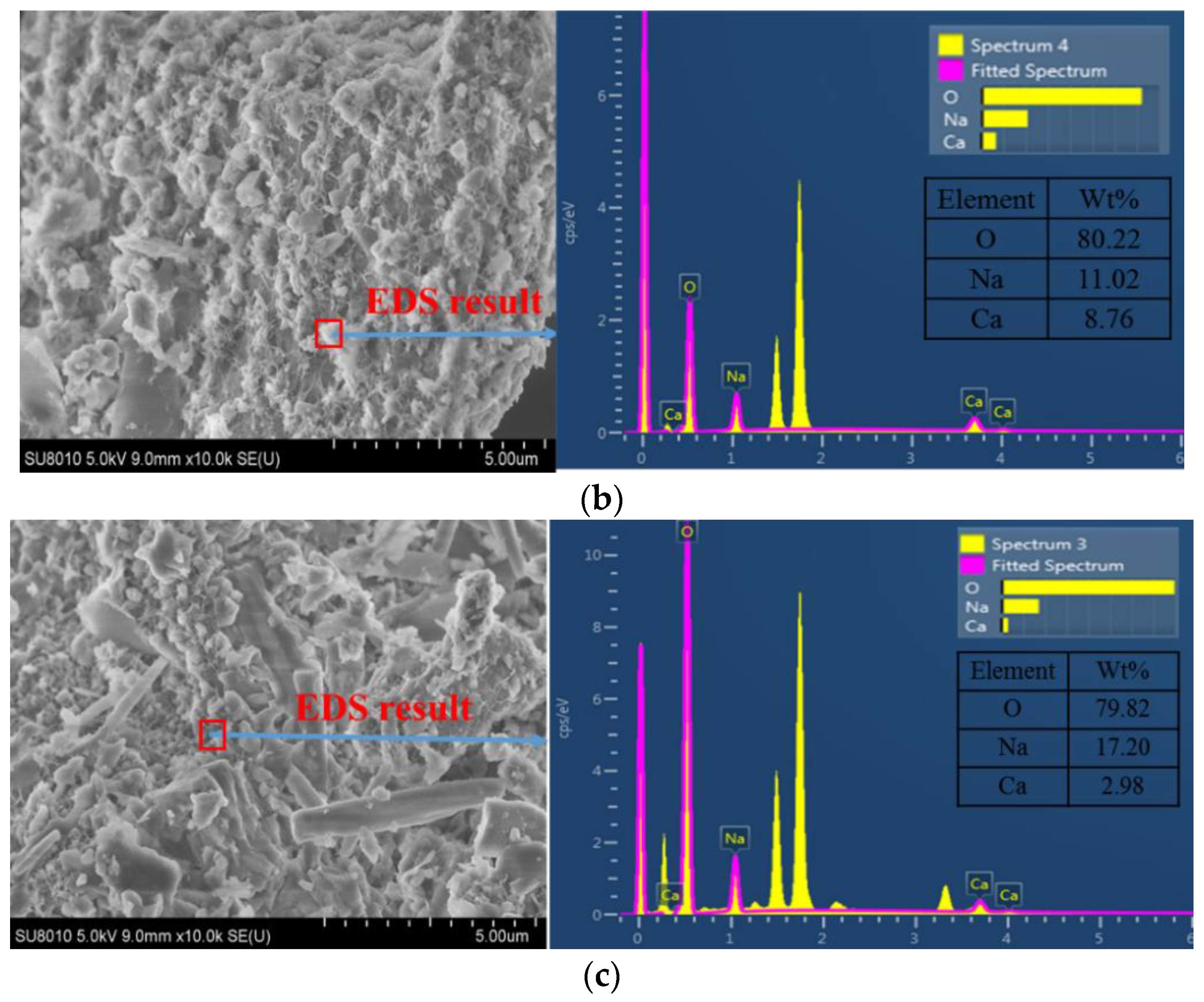 Materials 13 03610 g013b Materials 13 03610 g013b