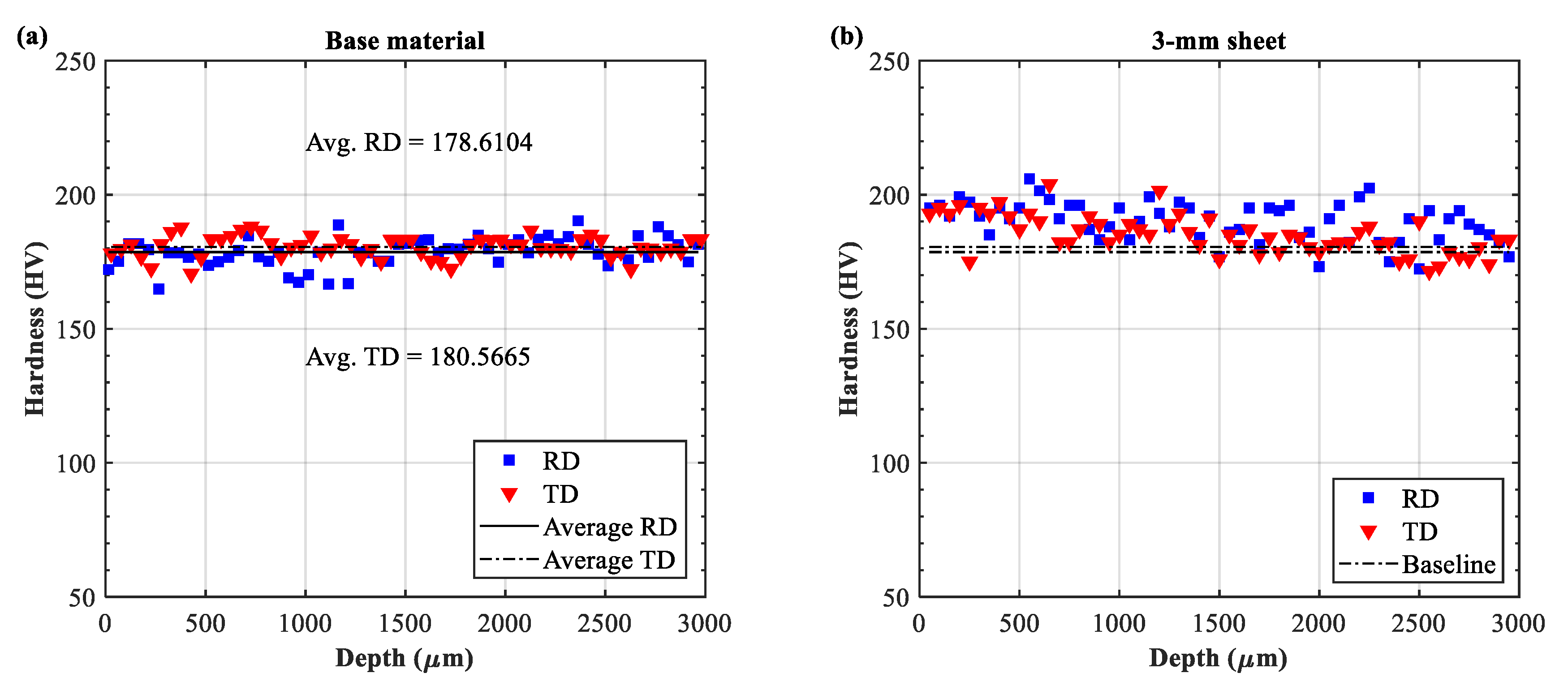 Materials 13 03612 g004a
