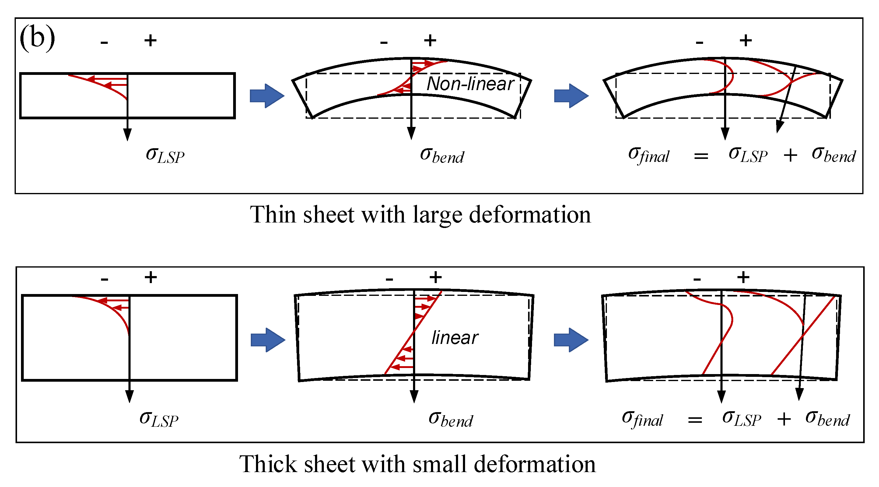 Materials 13 03612 g008b
