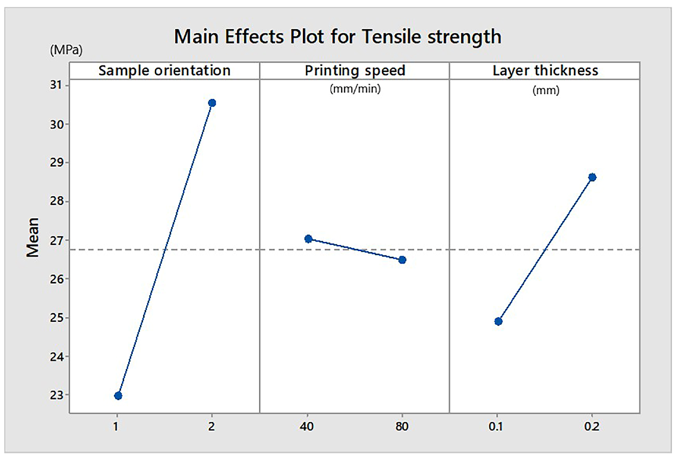 Materials 13 03615 g002