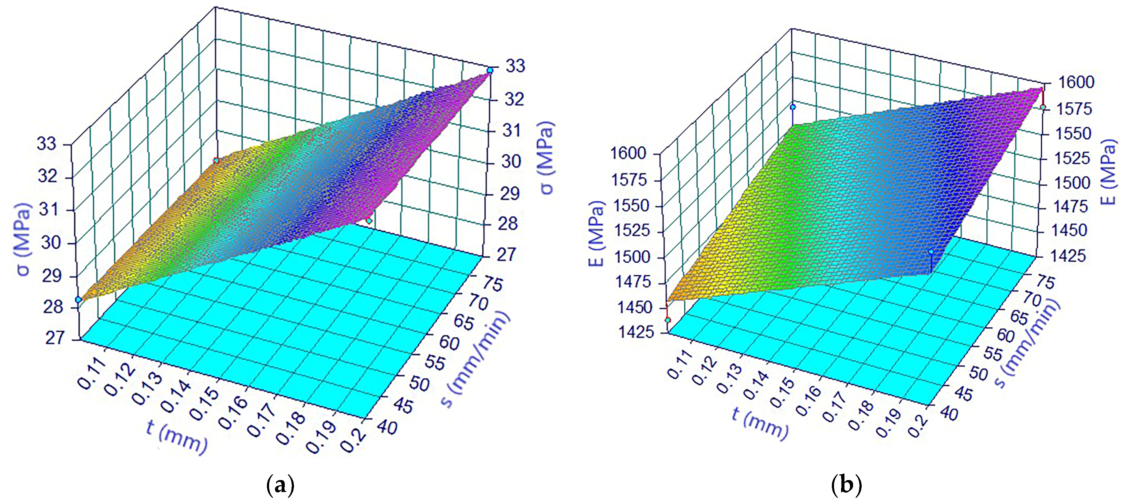 Materials 13 03615 g005a
