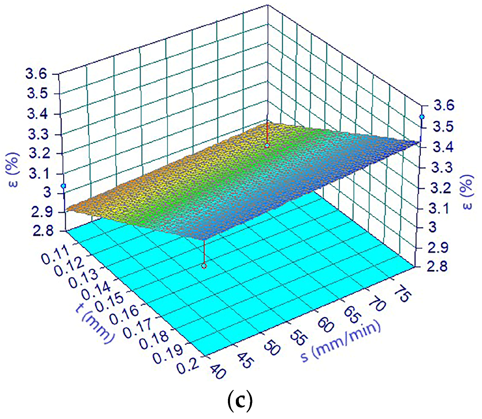 Materials 13 03615 g005b
