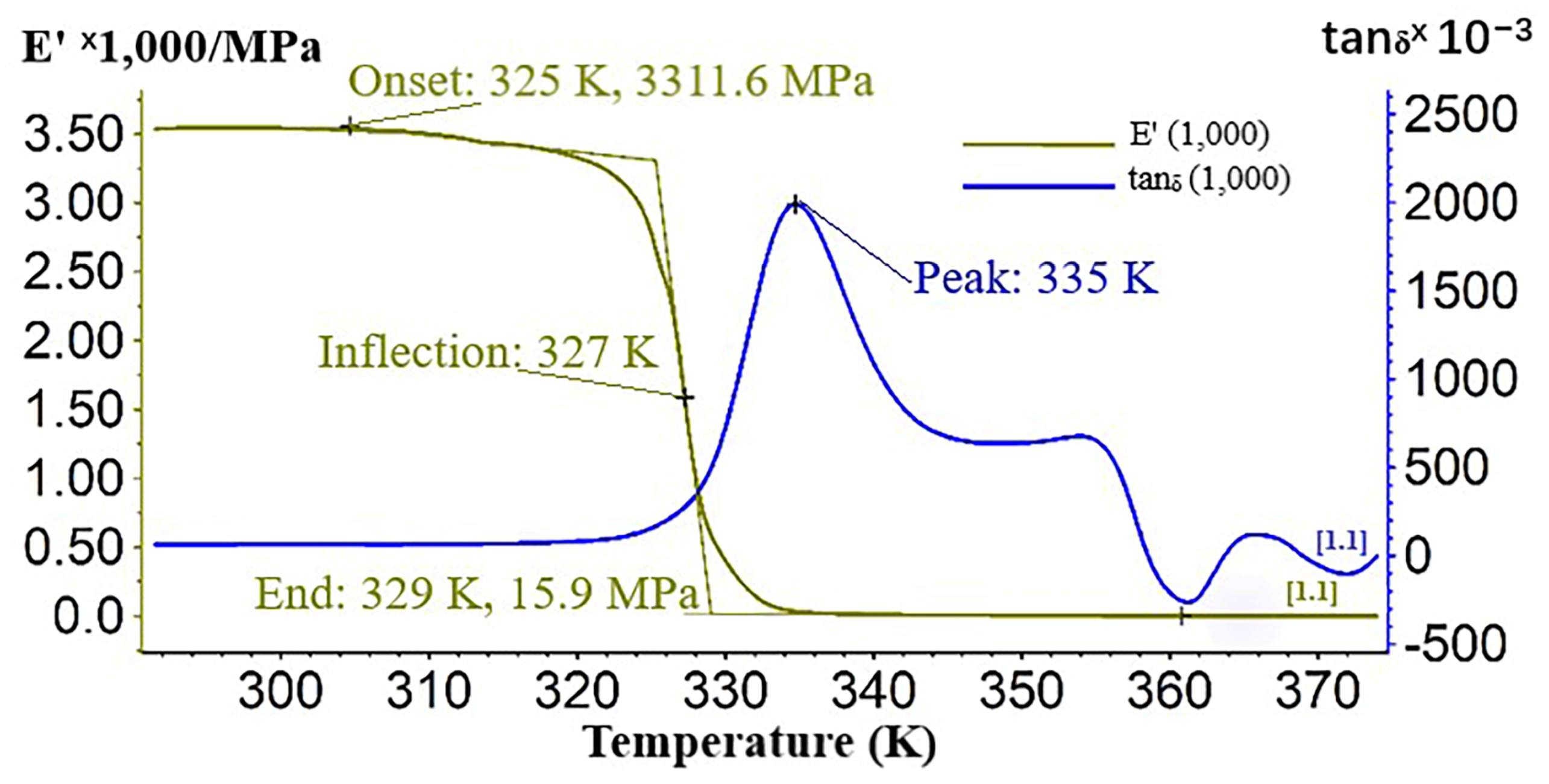 Materials 13 03615 g006