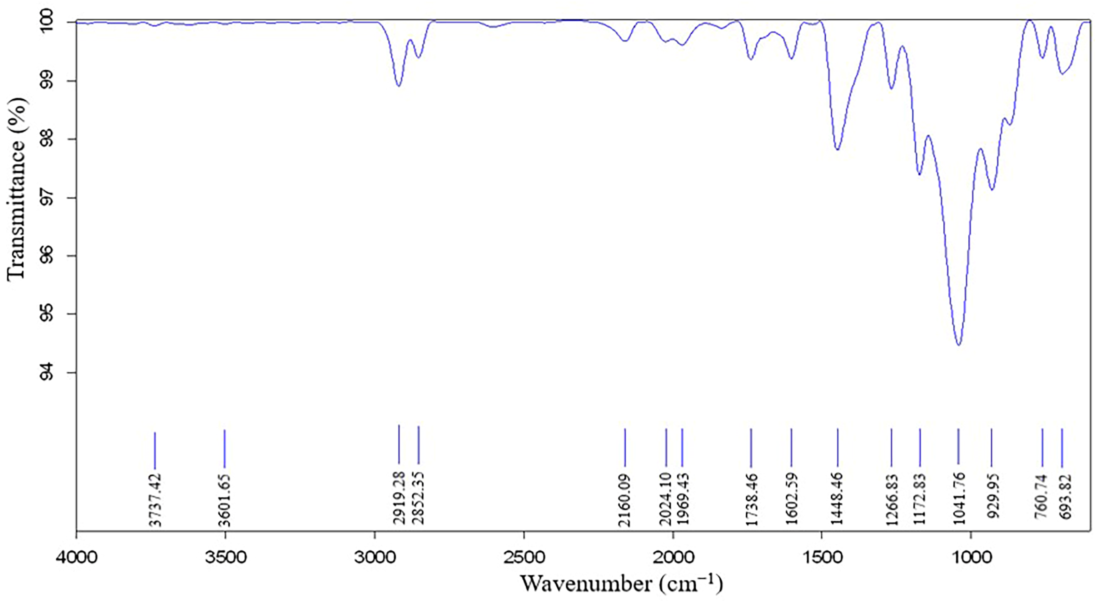 Materials 13 03615 g012