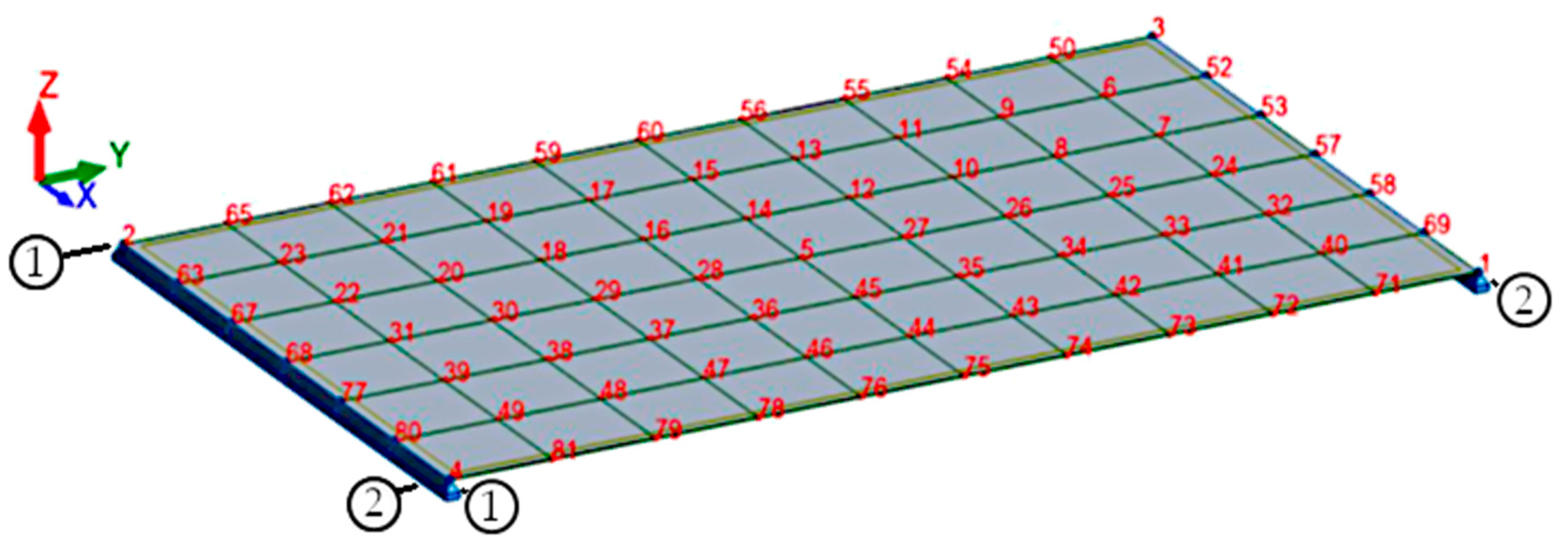 Materials 13 03616 g007