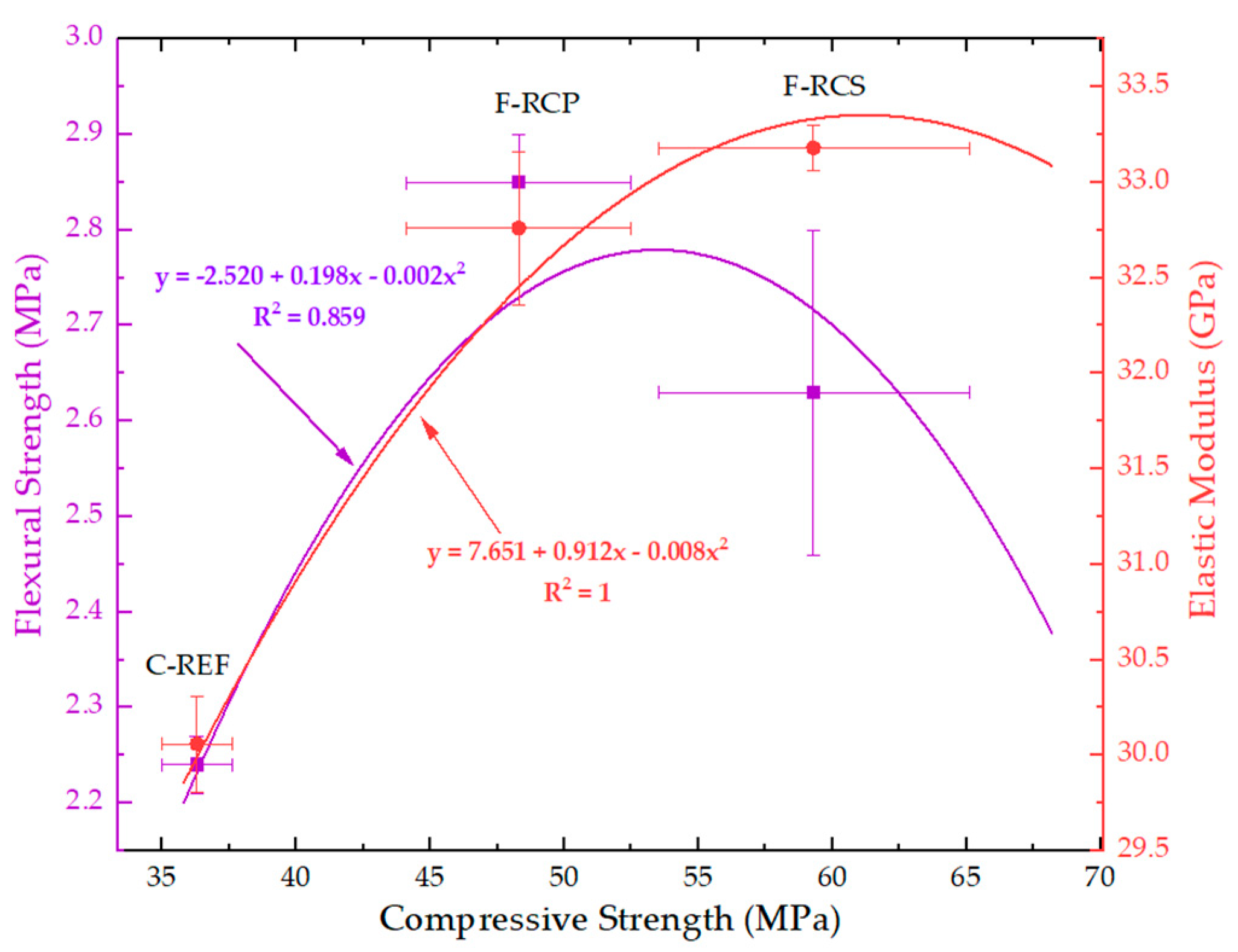 Materials 13 03616 g010