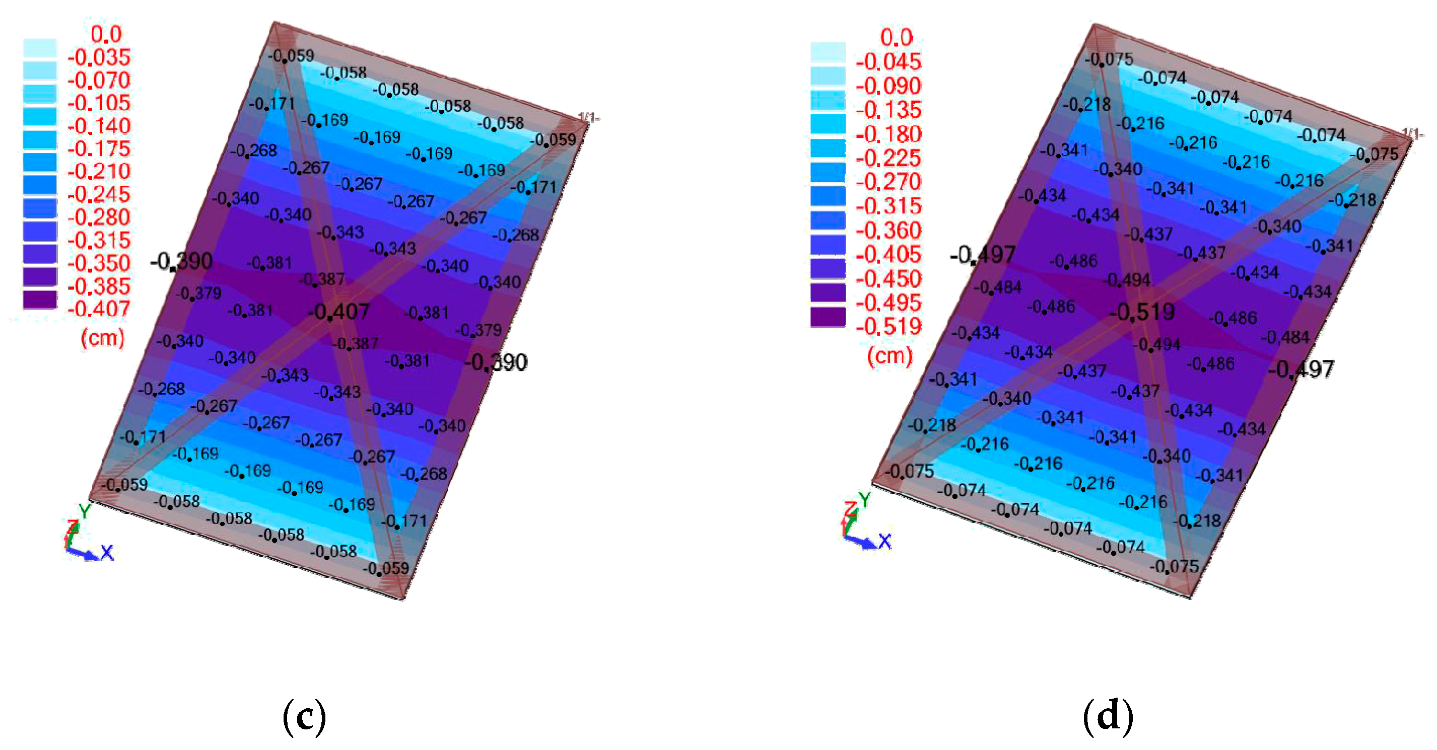 Materials 13 03616 g012b