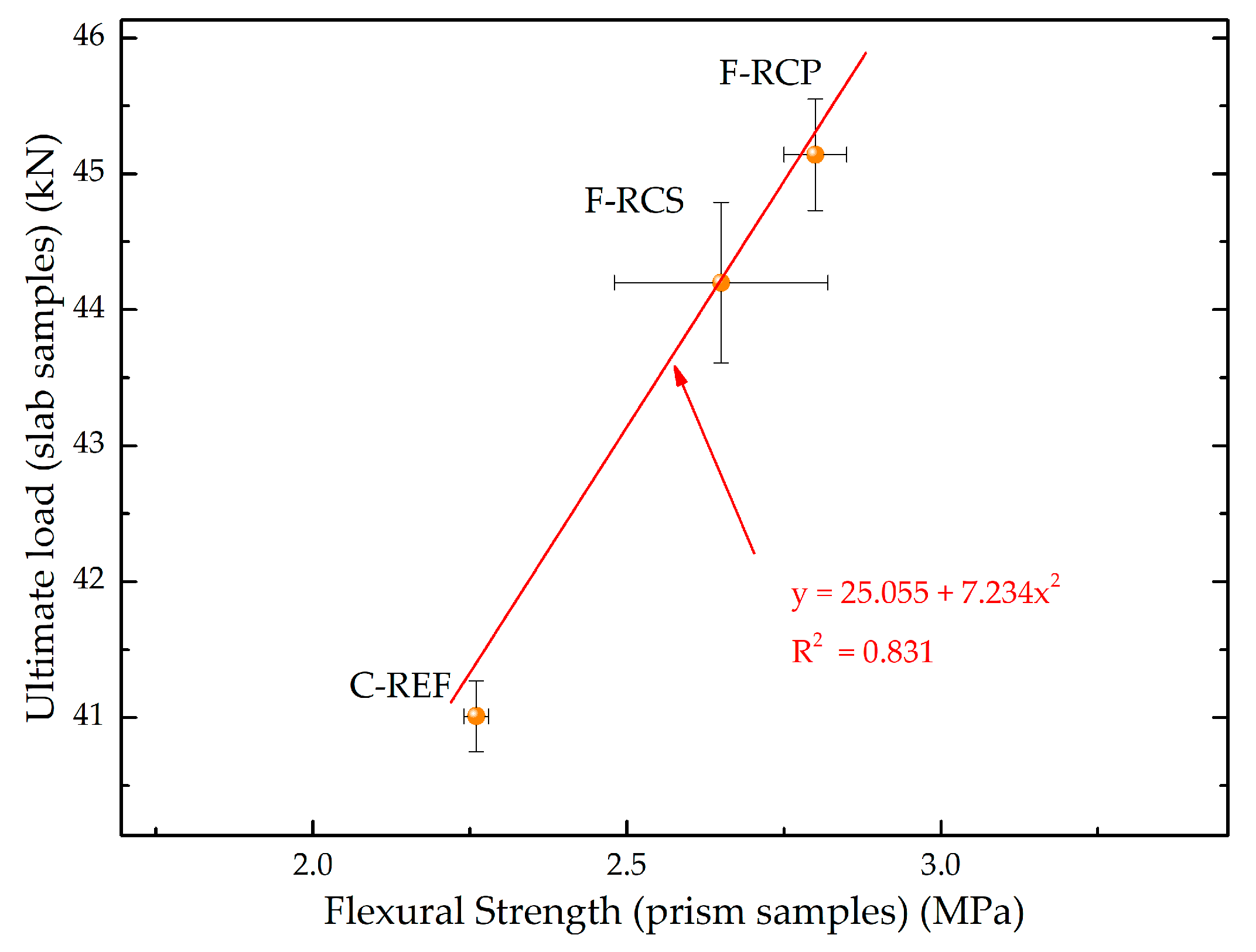 Materials 13 03616 g015