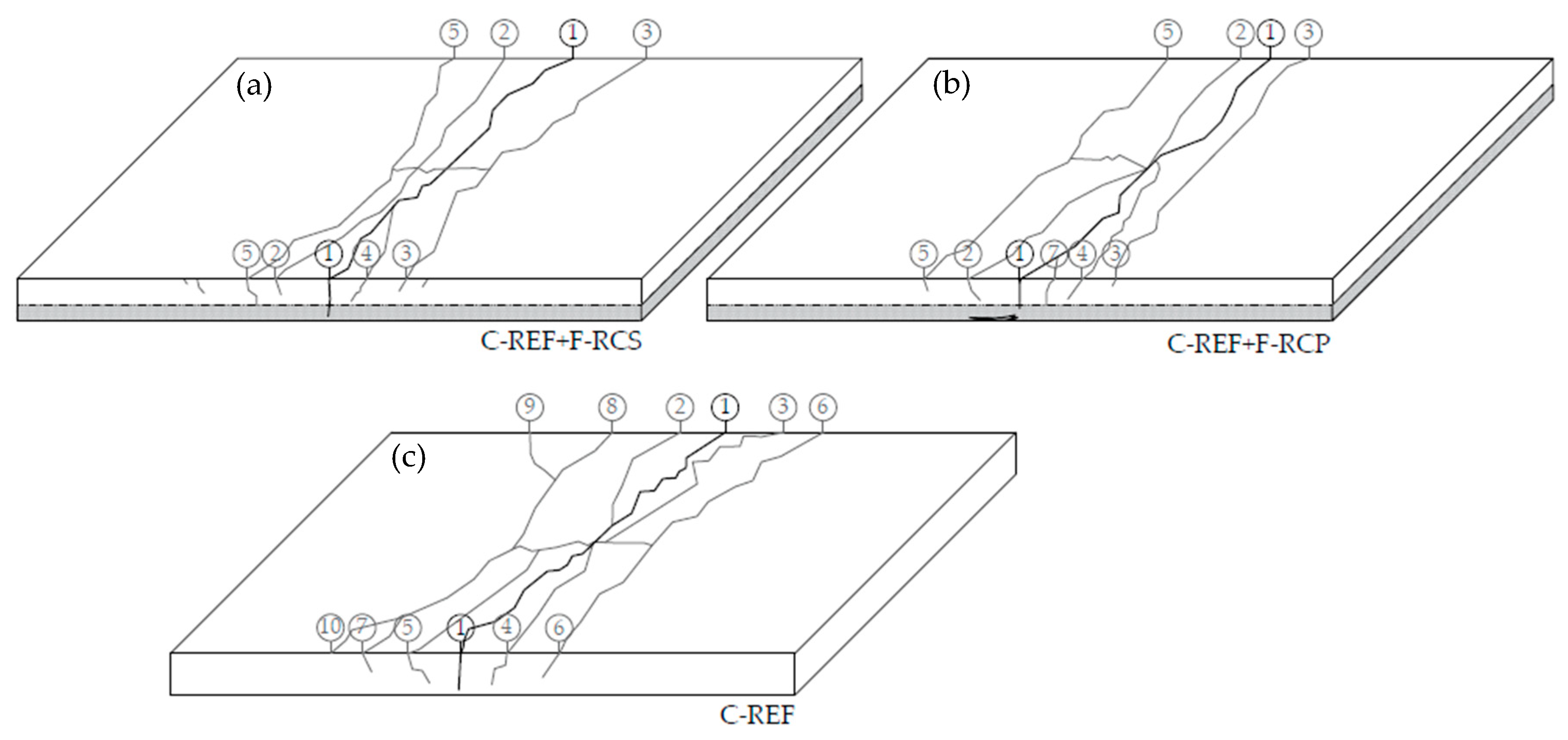 Materials 13 03616 g016