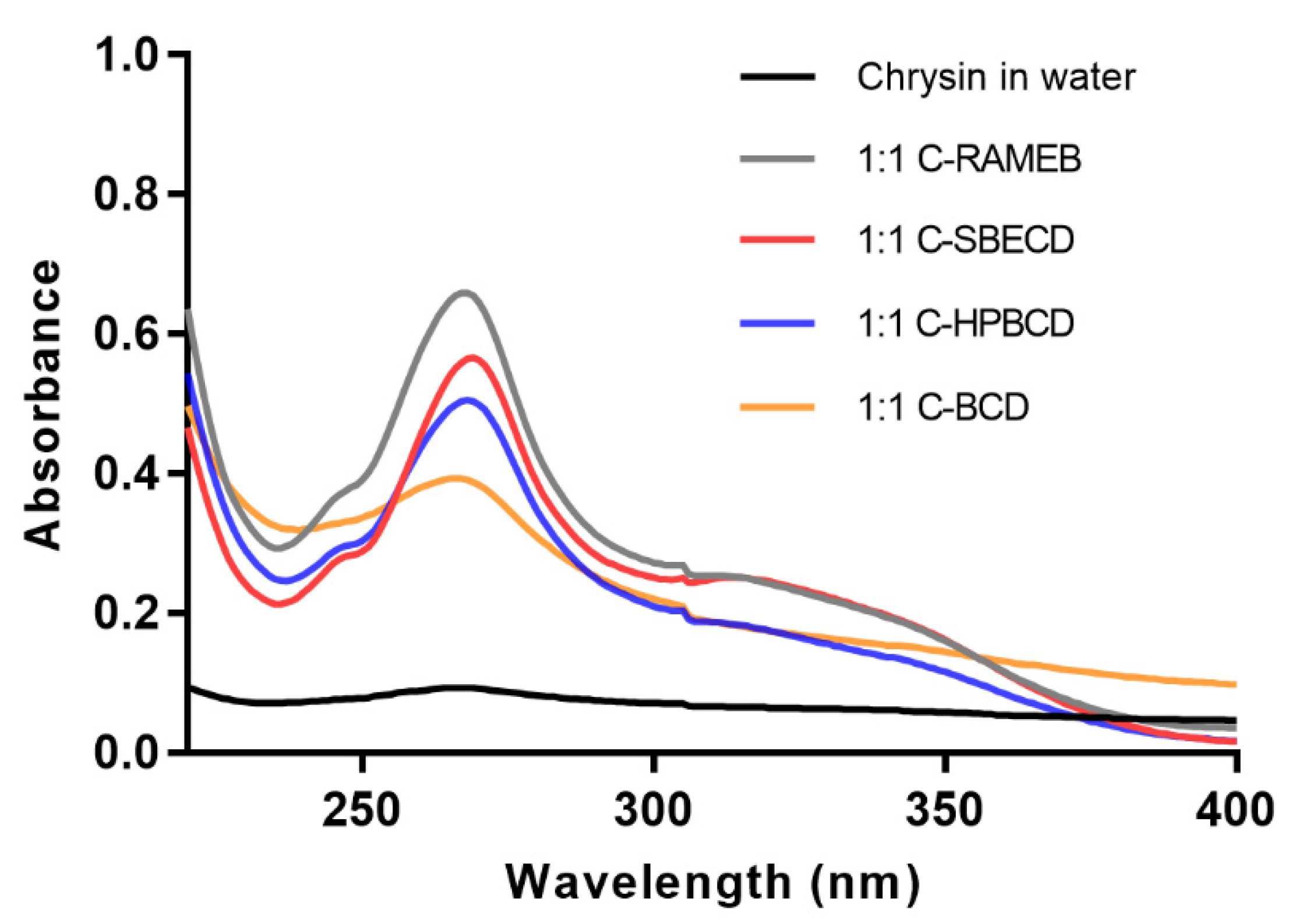 Materials 13 03618 g002