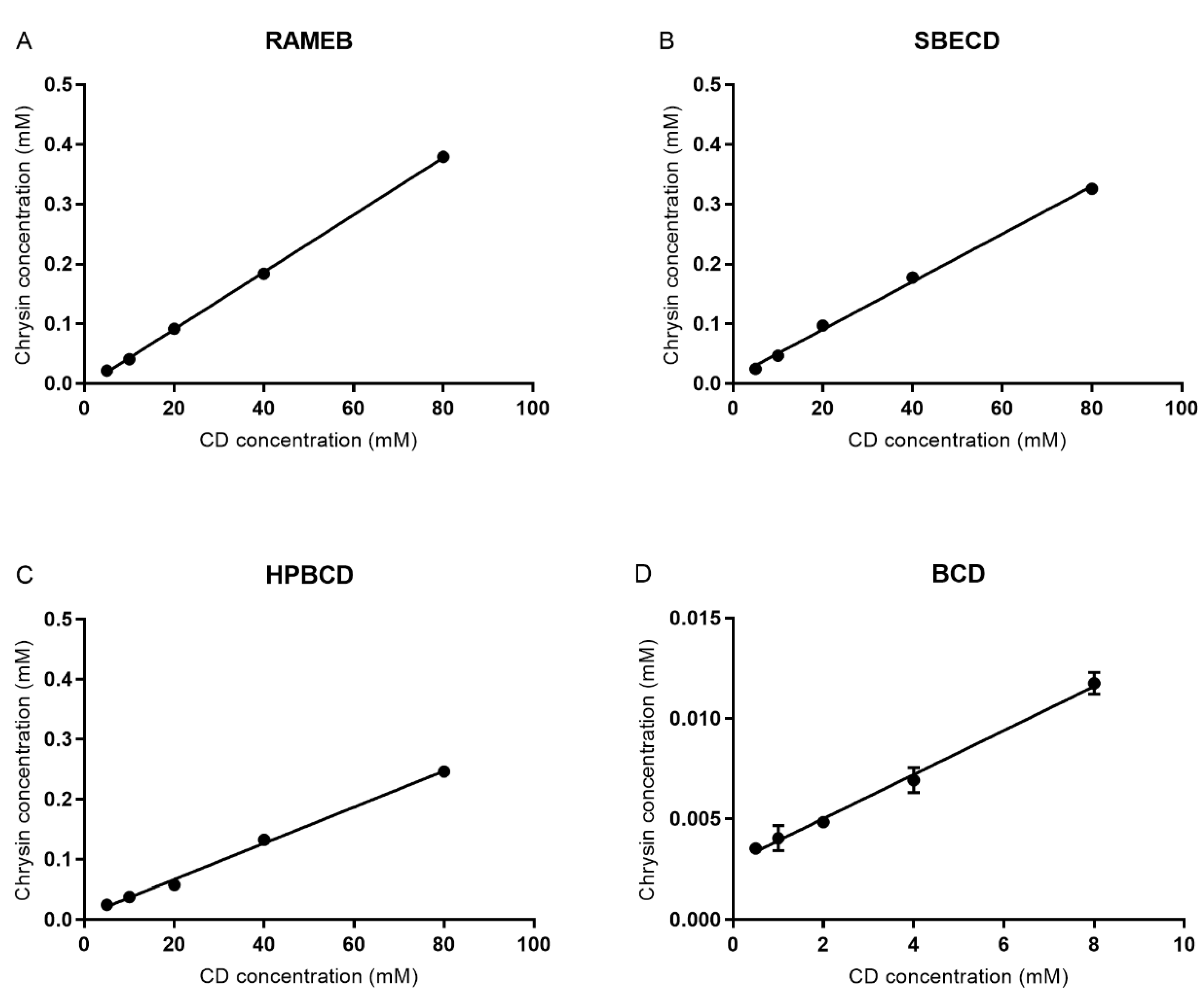 Materials 13 03618 g003
