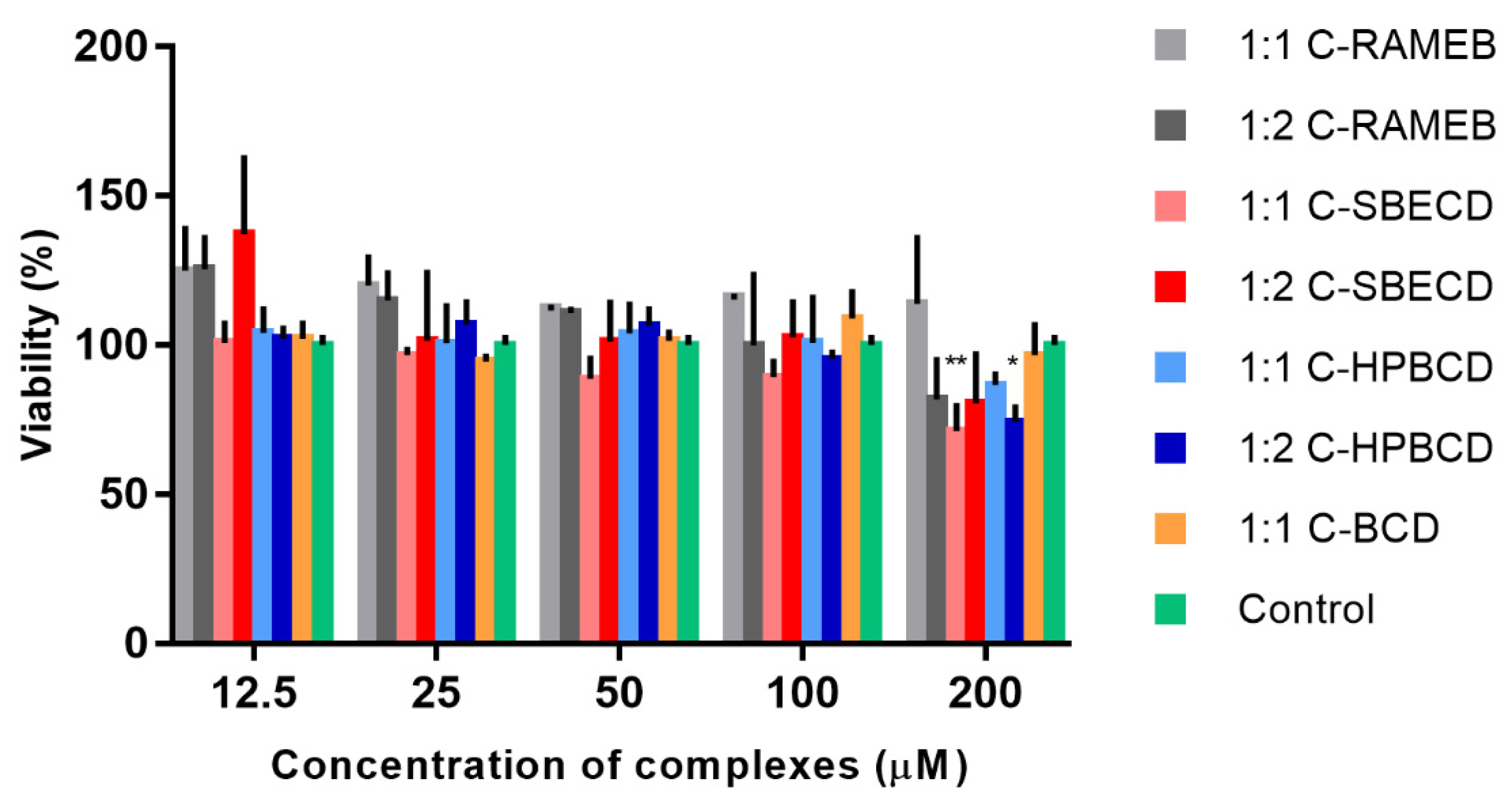 Materials 13 03618 g004