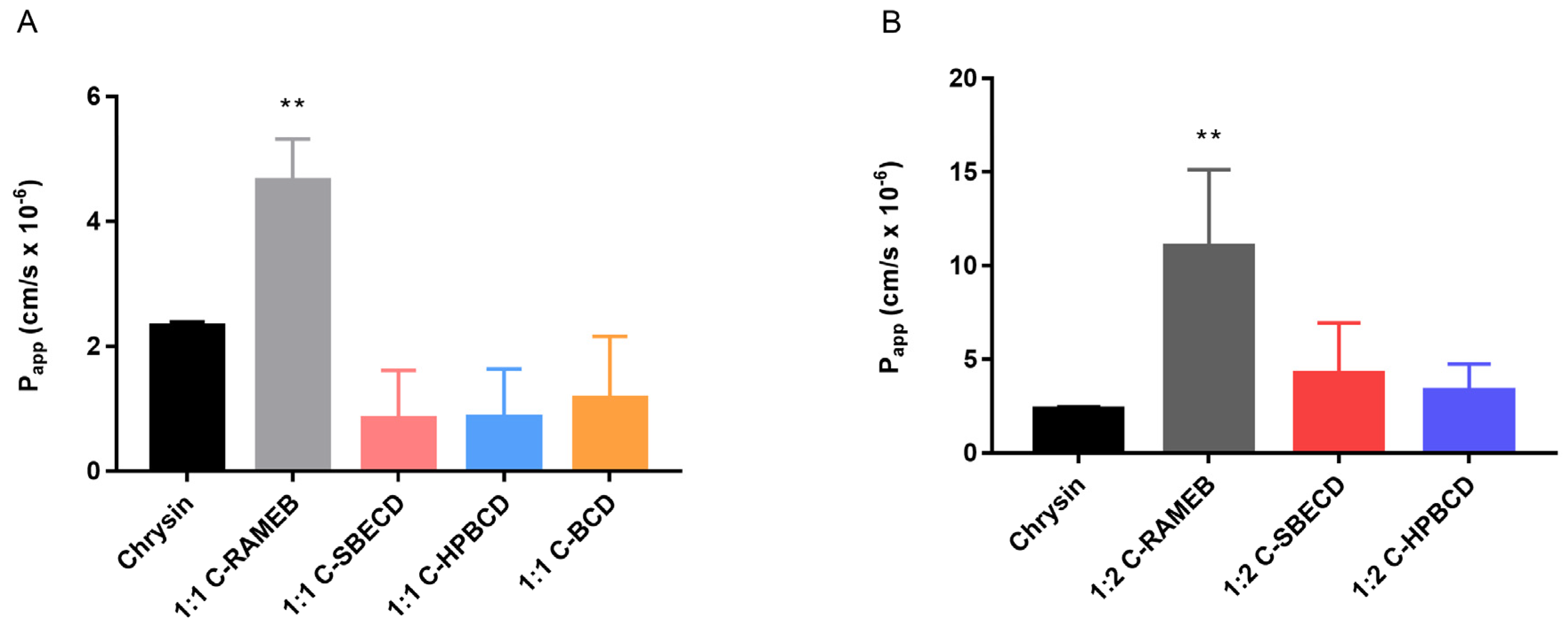 Materials 13 03618 g005