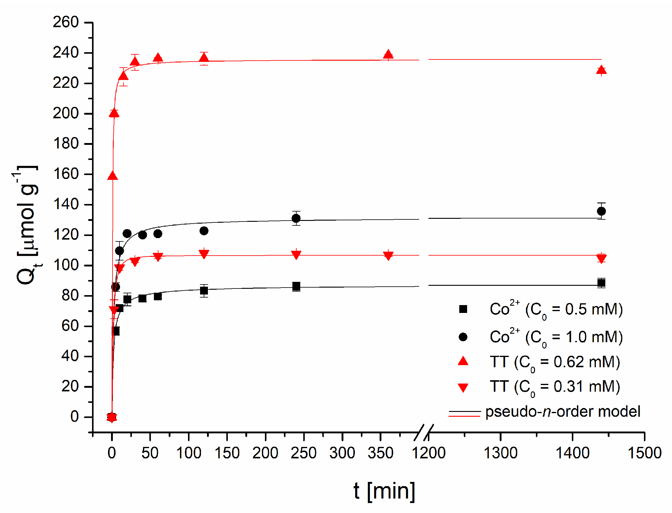 Materials 13 03619 g005