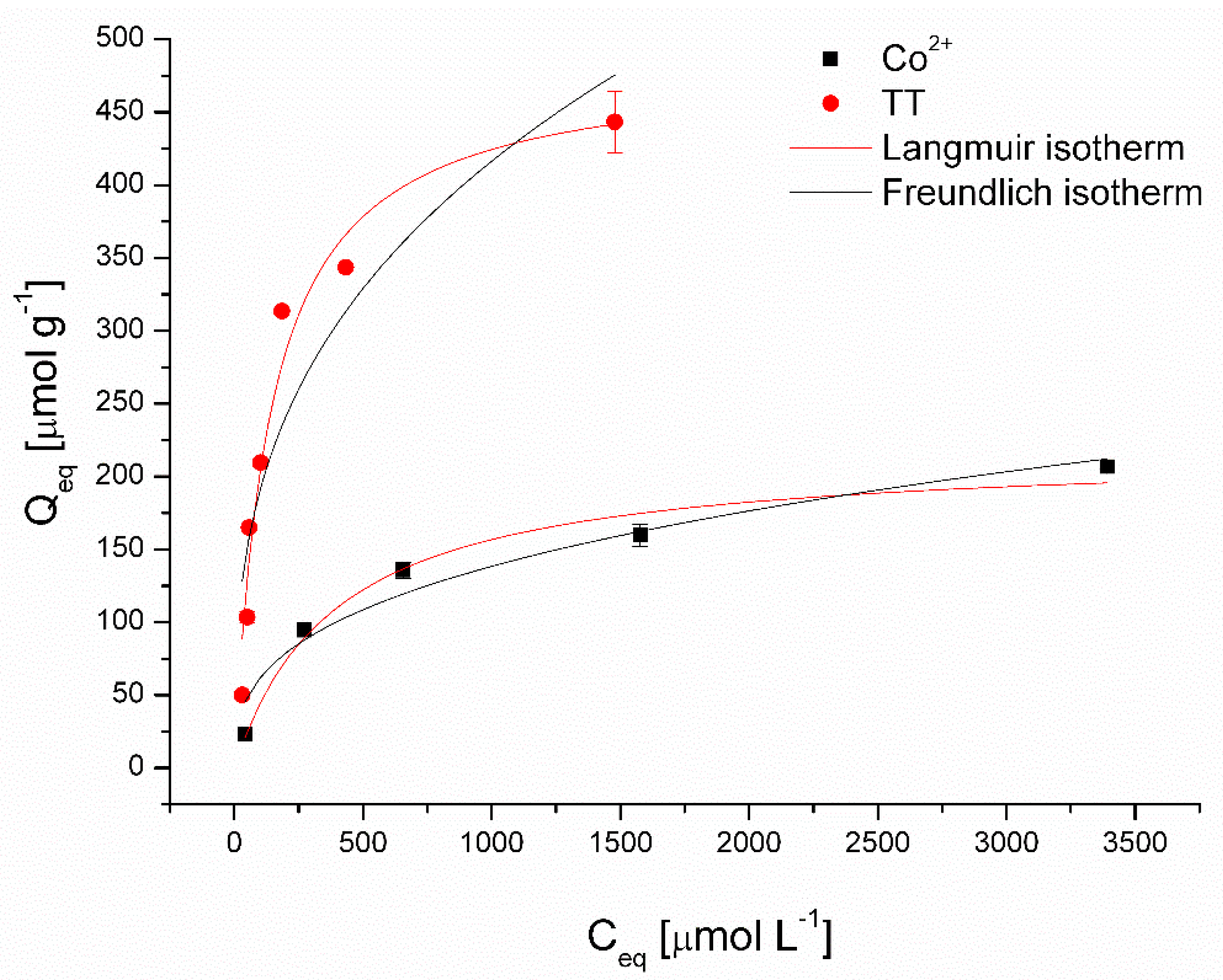 Materials 13 03619 g006