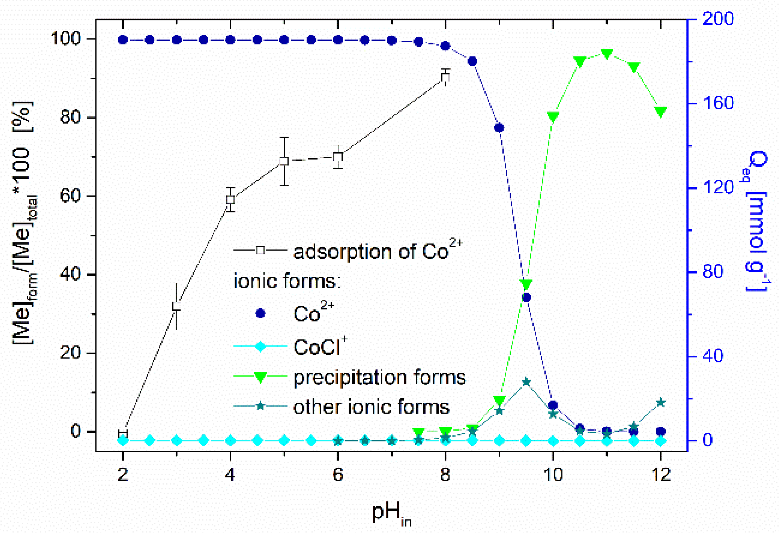 Materials 13 03619 g007