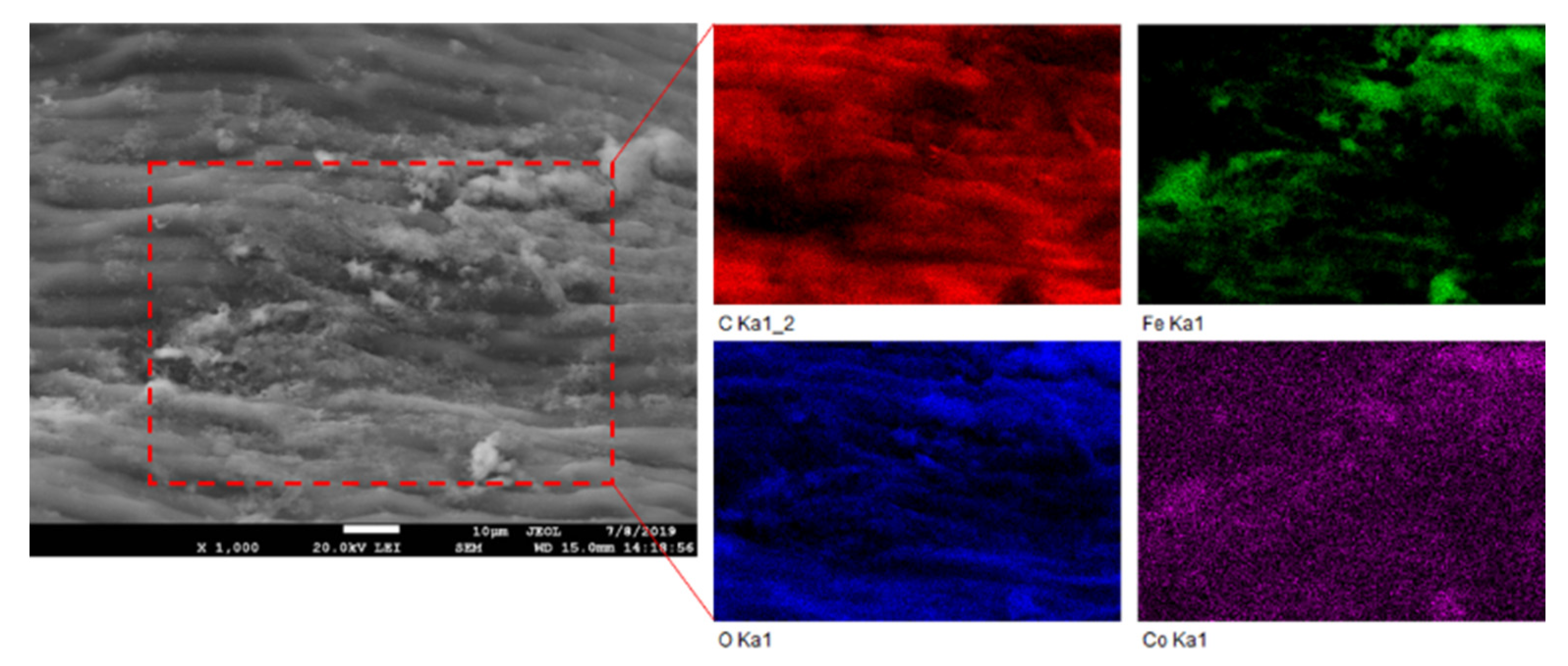 Materials 13 03619 g008