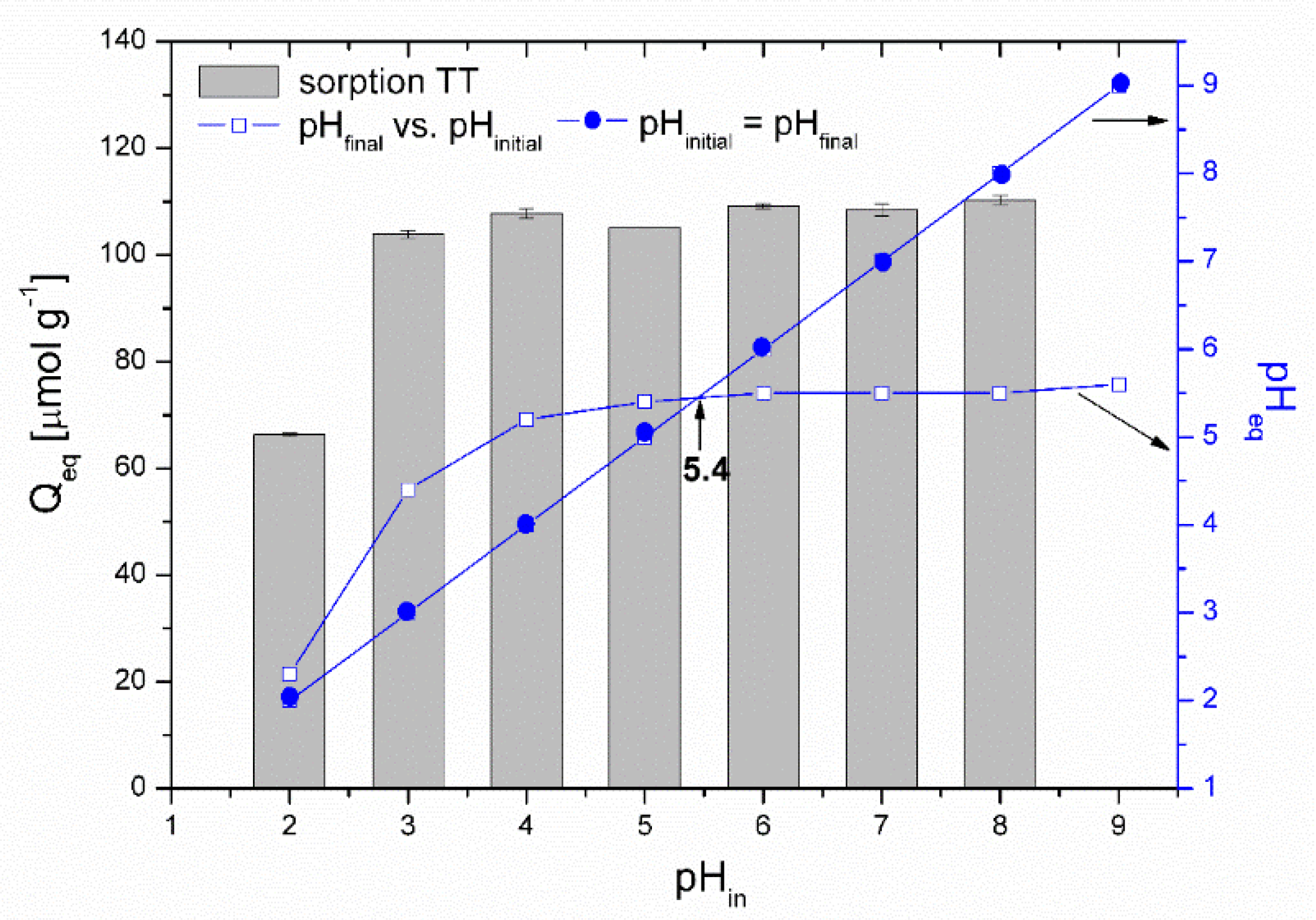 Materials 13 03619 g009