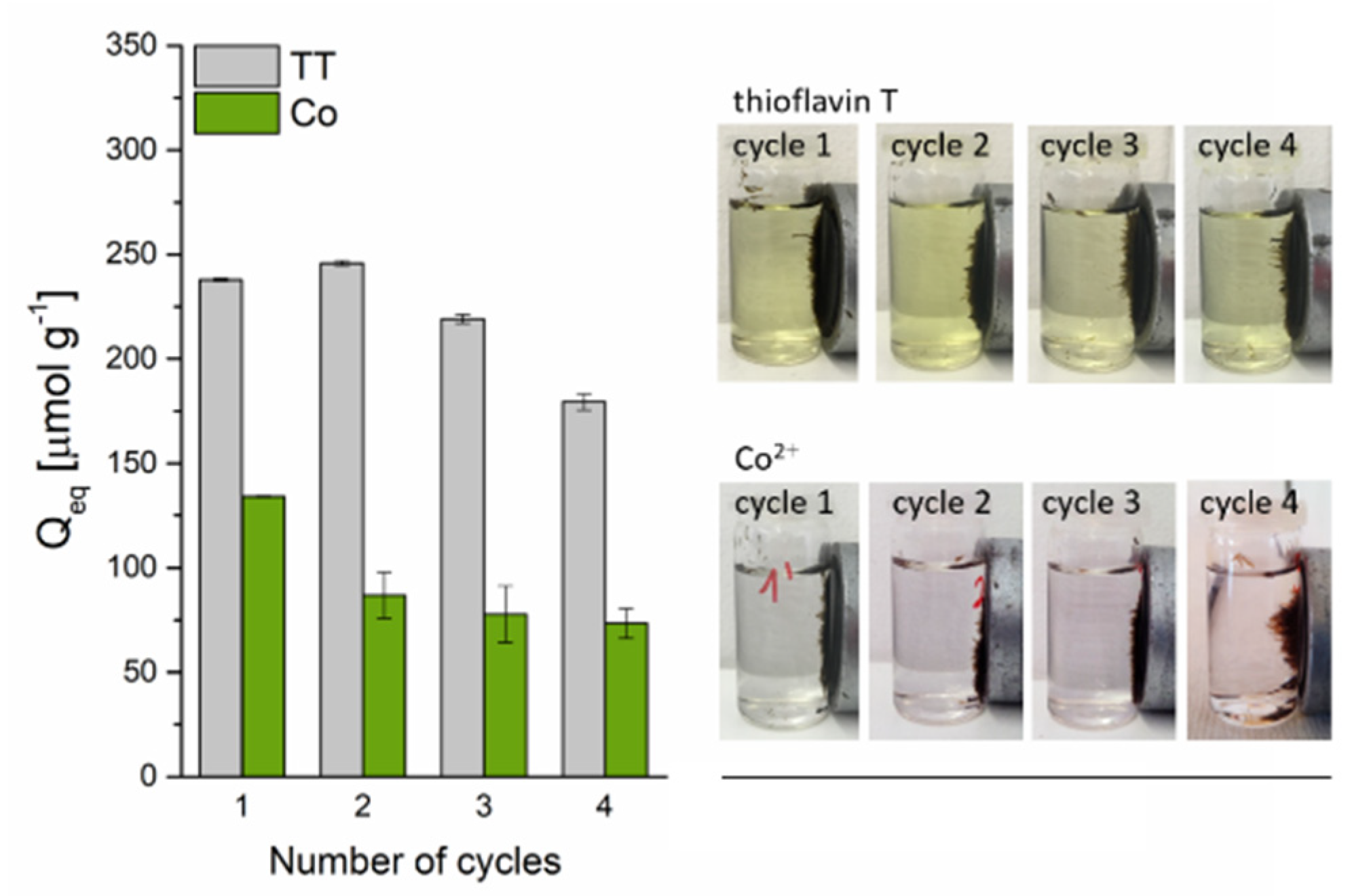 Materials 13 03619 g011