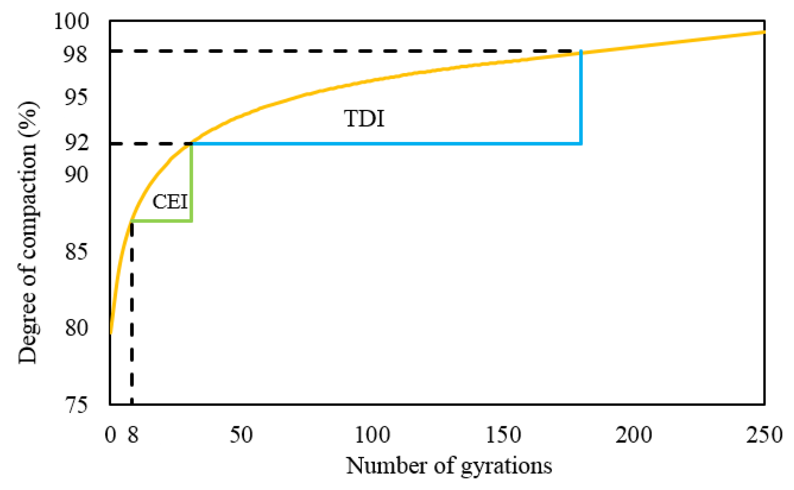 Materials 13 03621 g001