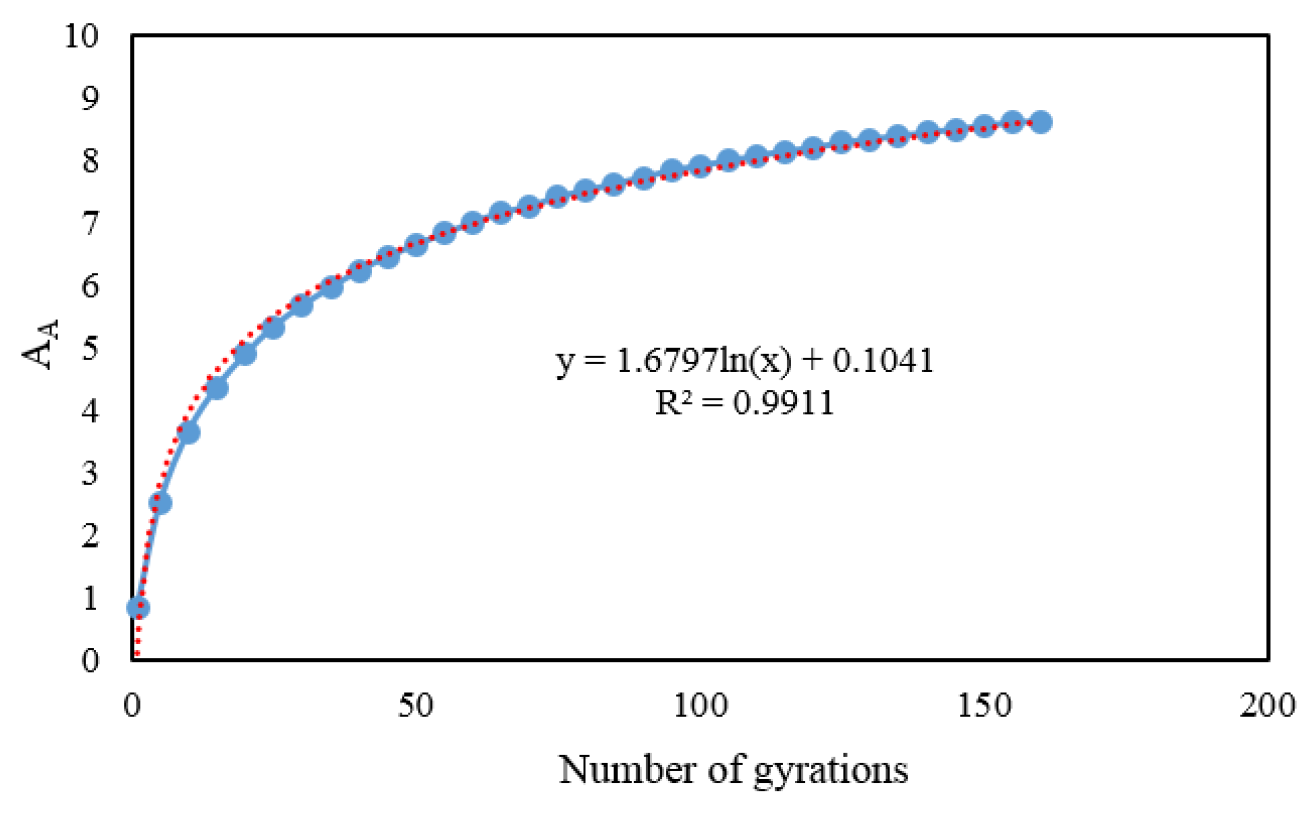 Materials 13 03621 g004