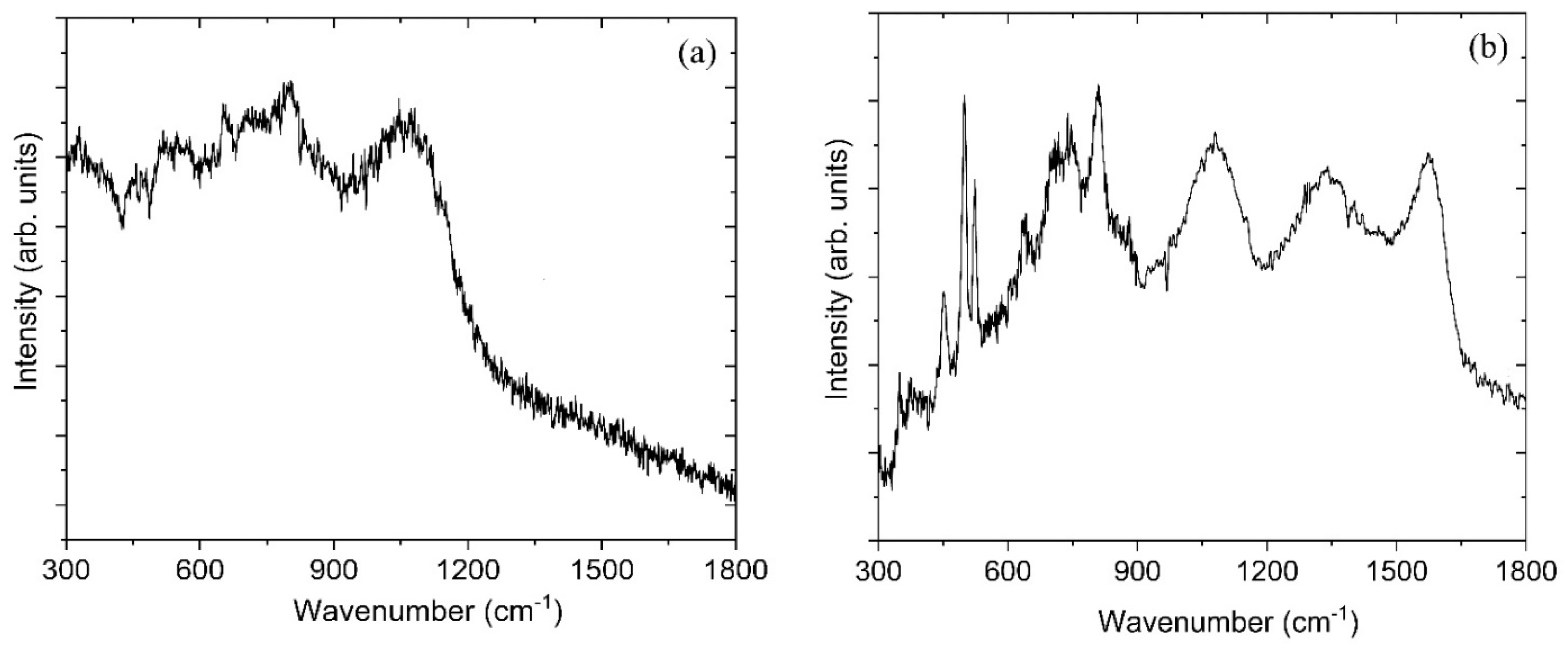Materials 13 03622 g005