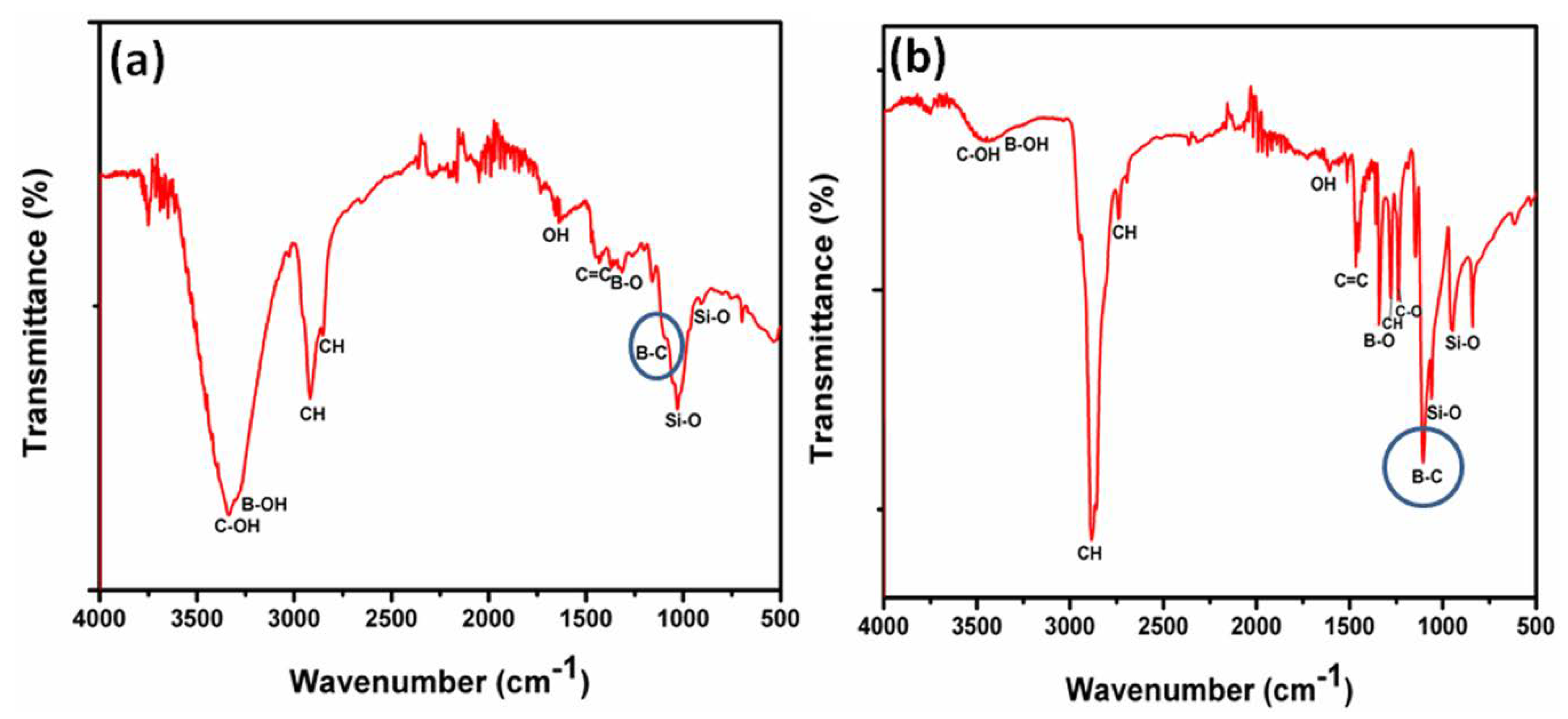 Materials 13 03622 g006