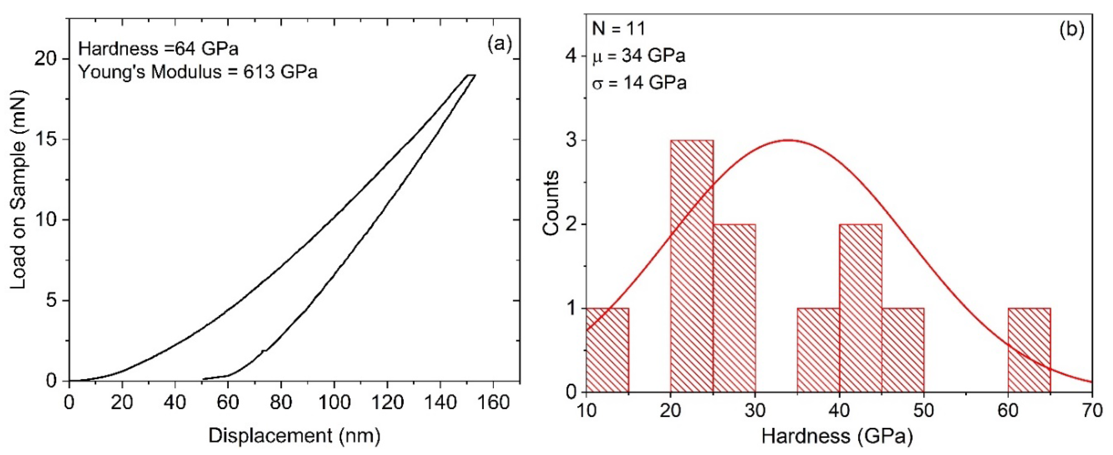 Materials 13 03622 g008